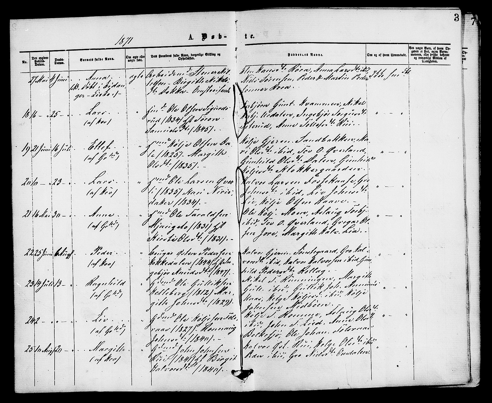 Gransherad kirkebøker, SAKO/A-267/F/Fa/L0004: Parish register (official) no. I 4, 1871-1886, p. 3