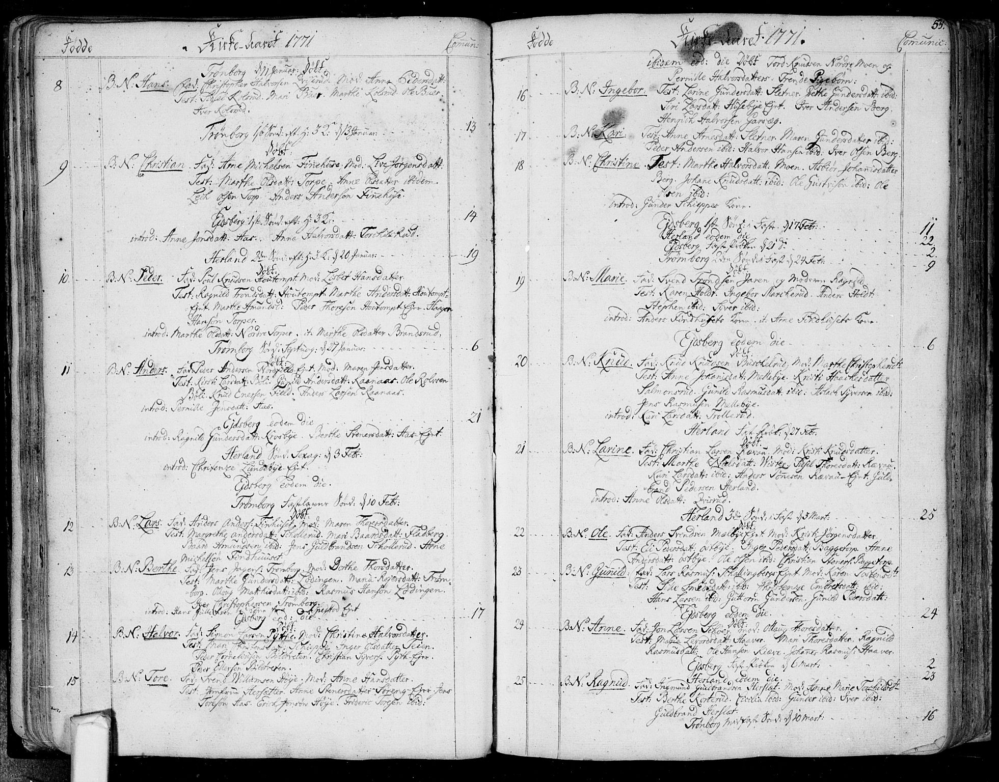 Eidsberg prestekontor Kirkebøker, SAO/A-10905/F/Fa/L0004: Parish register (official) no. I 4, 1759-1788, p. 55