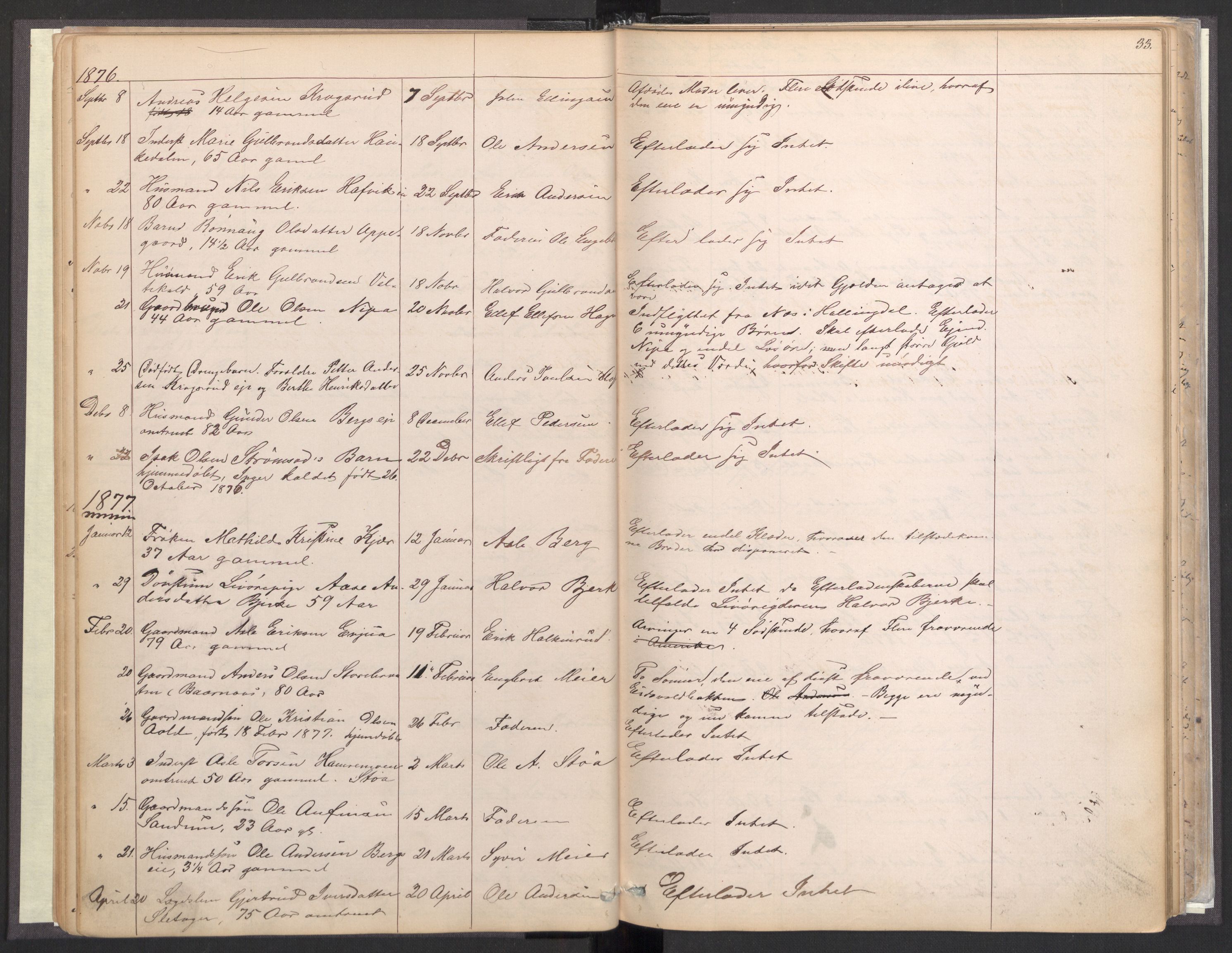 Lunder lensmannskontor, AV/SAKO-A-619/H/Ha/L0001: Dødsanmeldelsesprotokoll, 1863-1922, p. 32-33