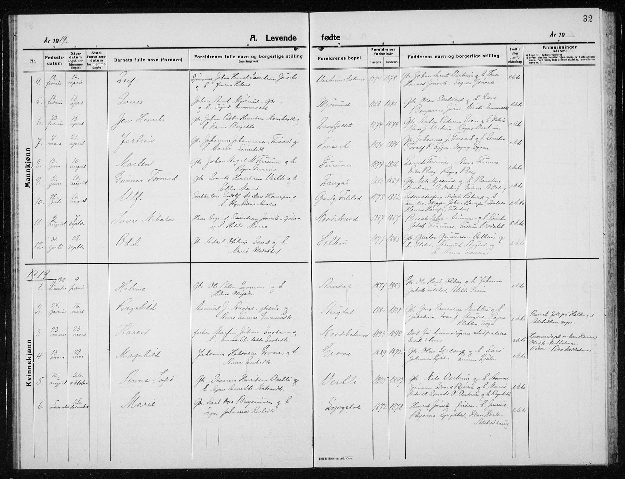 Ministerialprotokoller, klokkerbøker og fødselsregistre - Nord-Trøndelag, SAT/A-1458/719/L0180: Parish register (copy) no. 719C01, 1878-1940, p. 32