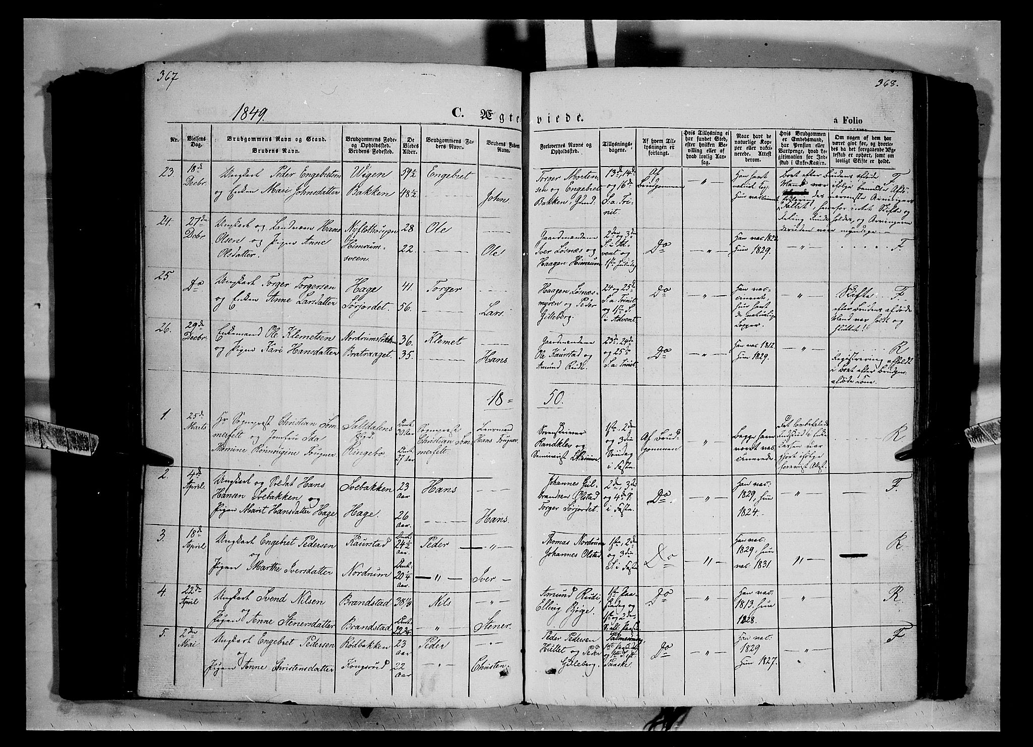 Ringebu prestekontor, SAH/PREST-082/H/Ha/Haa/L0006: Parish register (official) no. 6, 1848-1859, p. 367-368