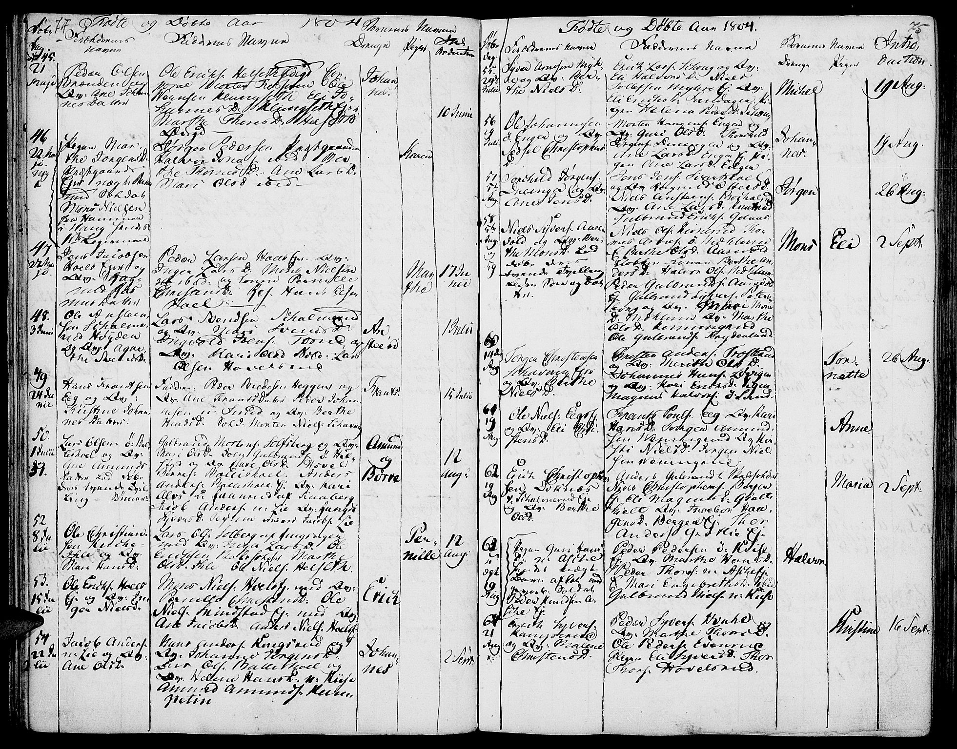 Nes prestekontor, Hedmark, AV/SAH-PREST-020/K/Ka/L0001: Parish register (official) no. 1, 1802-1814, p. 74-75