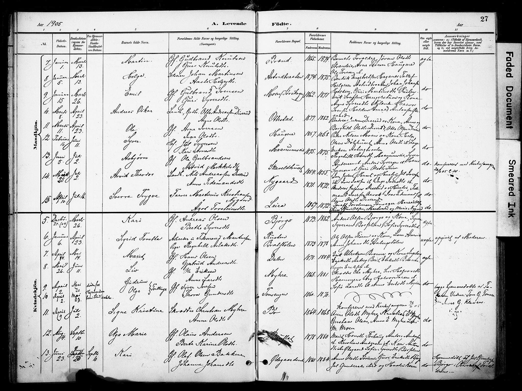 Nord-Aurdal prestekontor, AV/SAH-PREST-132/H/Ha/Haa/L0014: Parish register (official) no. 14, 1896-1912, p. 27