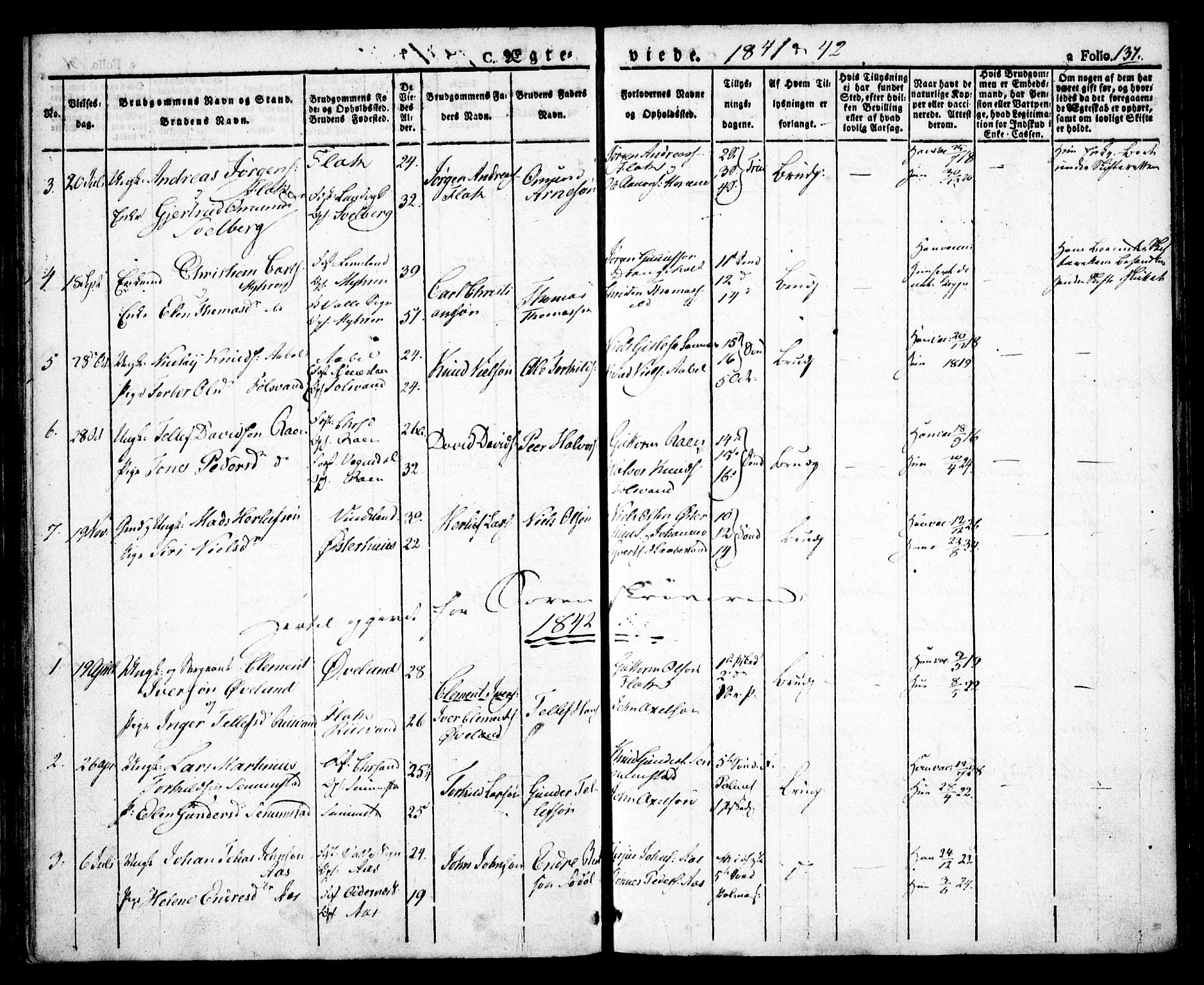 Birkenes sokneprestkontor, SAK/1111-0004/F/Fa/L0001: Parish register (official) no. A 1, 1829-1849, p. 137
