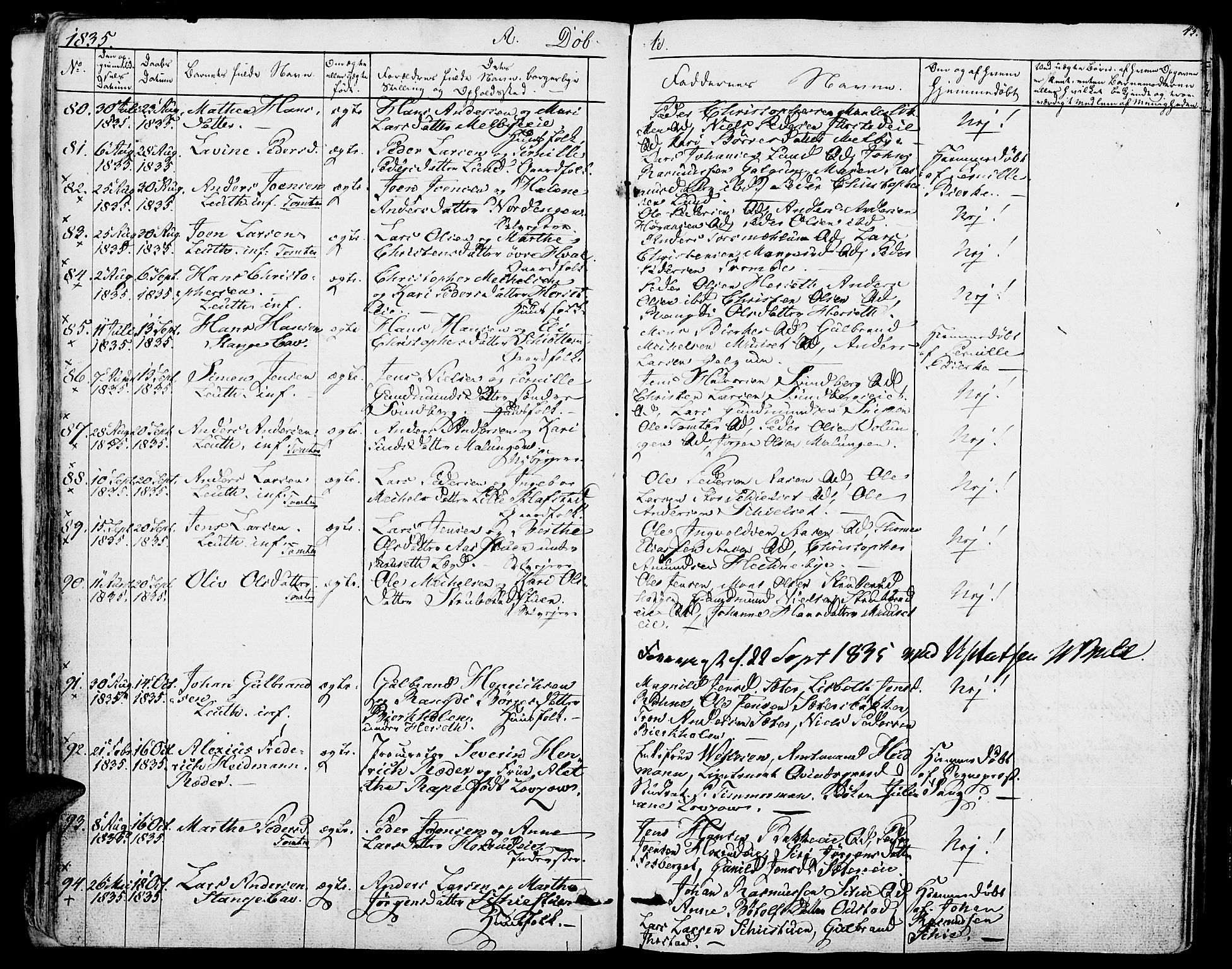 Romedal prestekontor, SAH/PREST-004/K/L0003: Parish register (official) no. 3, 1829-1846, p. 43