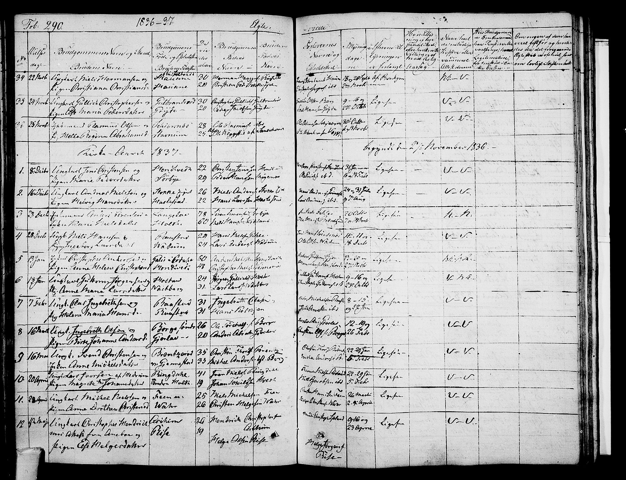 Stokke kirkebøker, SAKO/A-320/F/Fa/L0006: Parish register (official) no. I 6, 1826-1843, p. 290