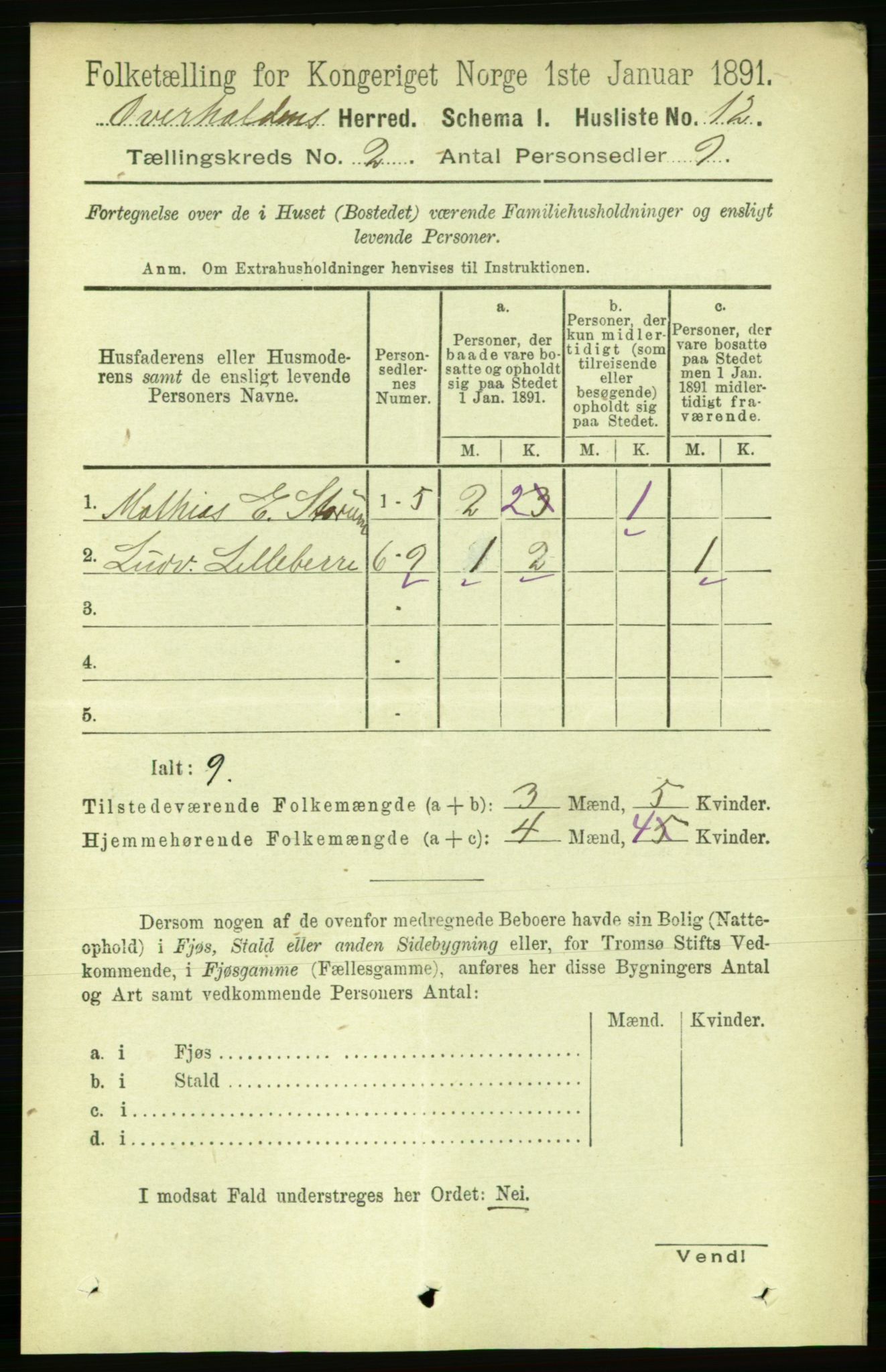 RA, 1891 census for 1744 Overhalla, 1891, p. 411