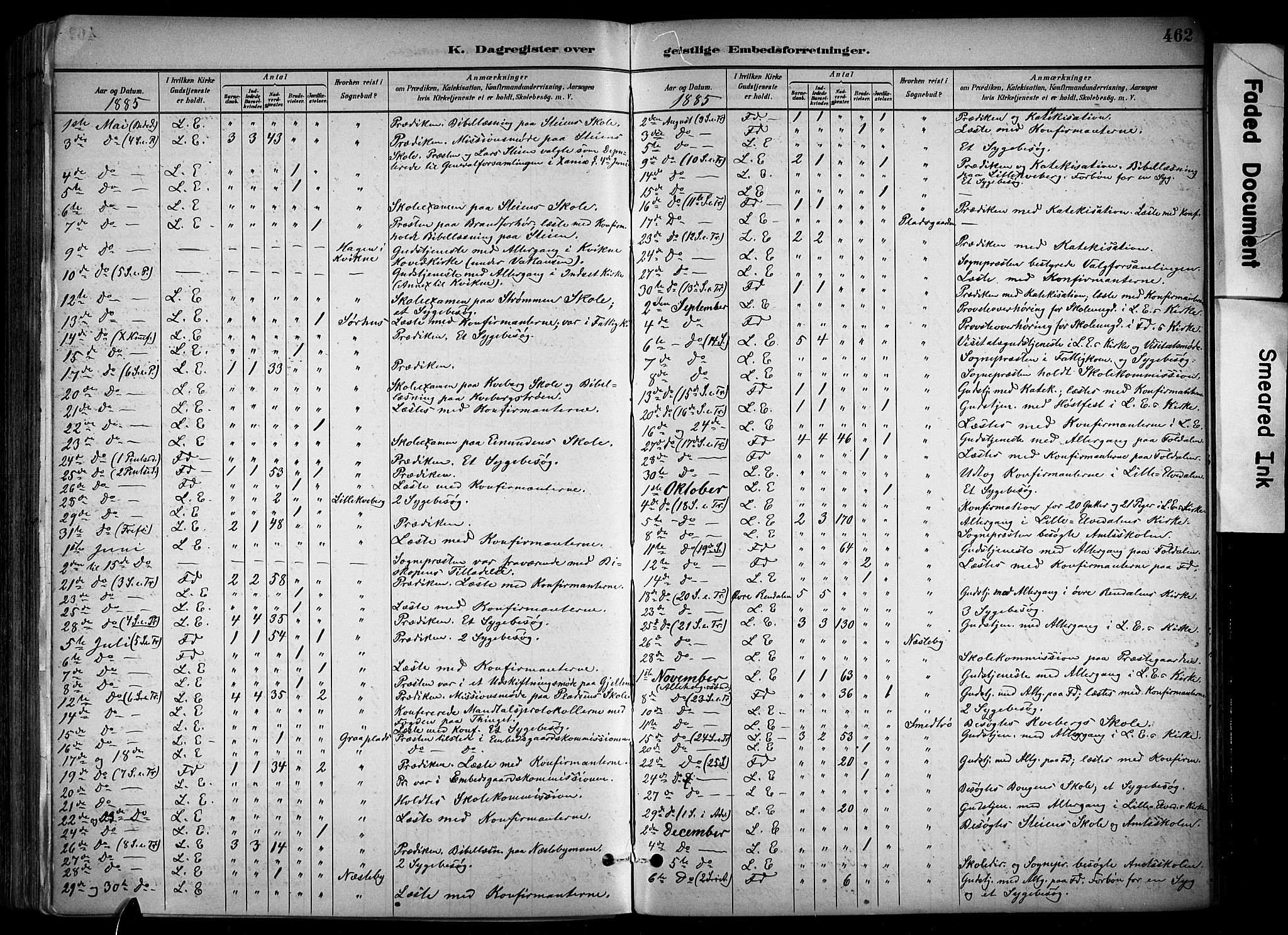 Alvdal prestekontor, AV/SAH-PREST-060/H/Ha/Haa/L0002: Parish register (official) no. 2, 1883-1906, p. 462