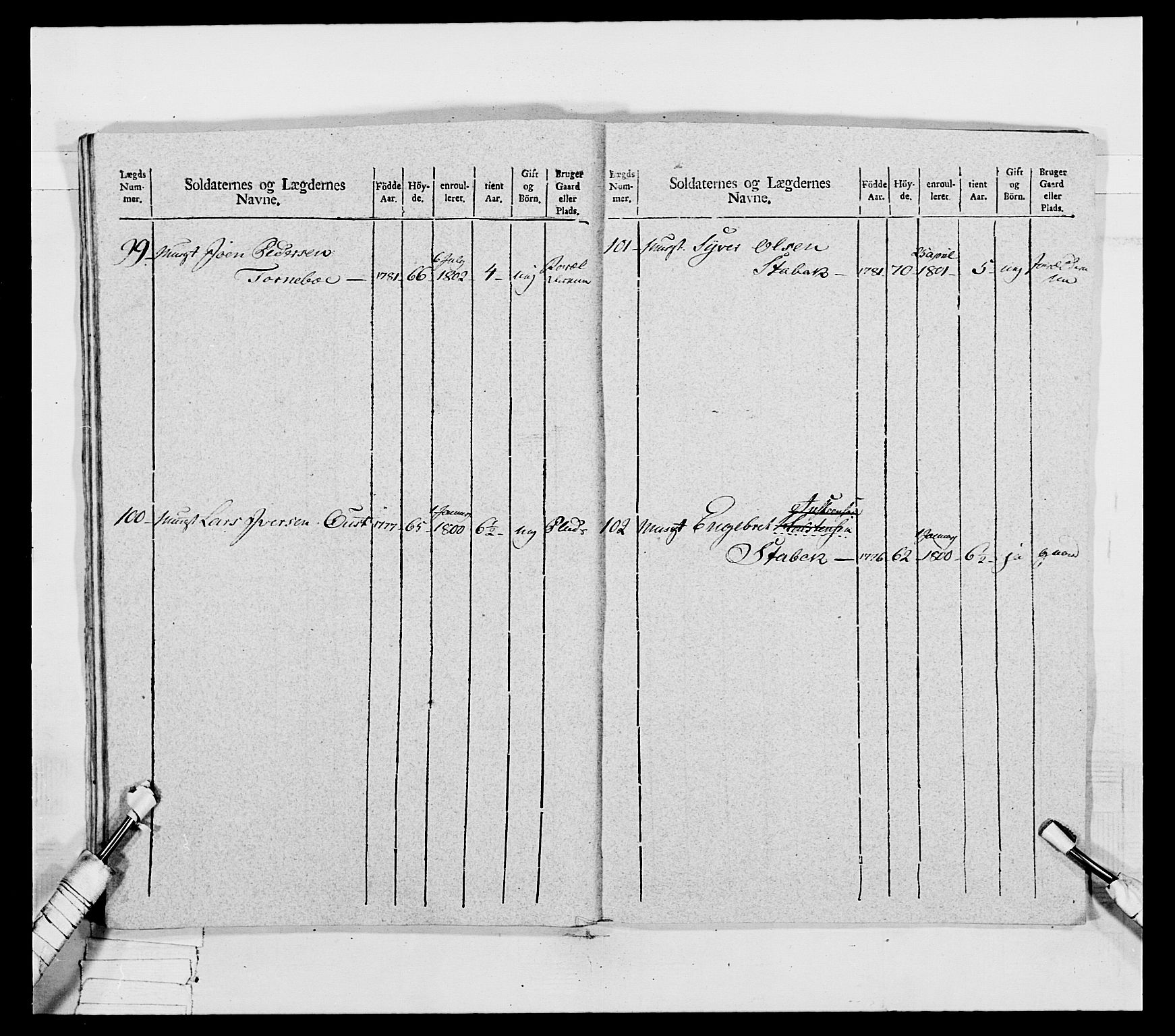 Generalitets- og kommissariatskollegiet, Det kongelige norske kommissariatskollegium, AV/RA-EA-5420/E/Eh/L0032a: Nordafjelske gevorbne infanteriregiment, 1806, p. 82