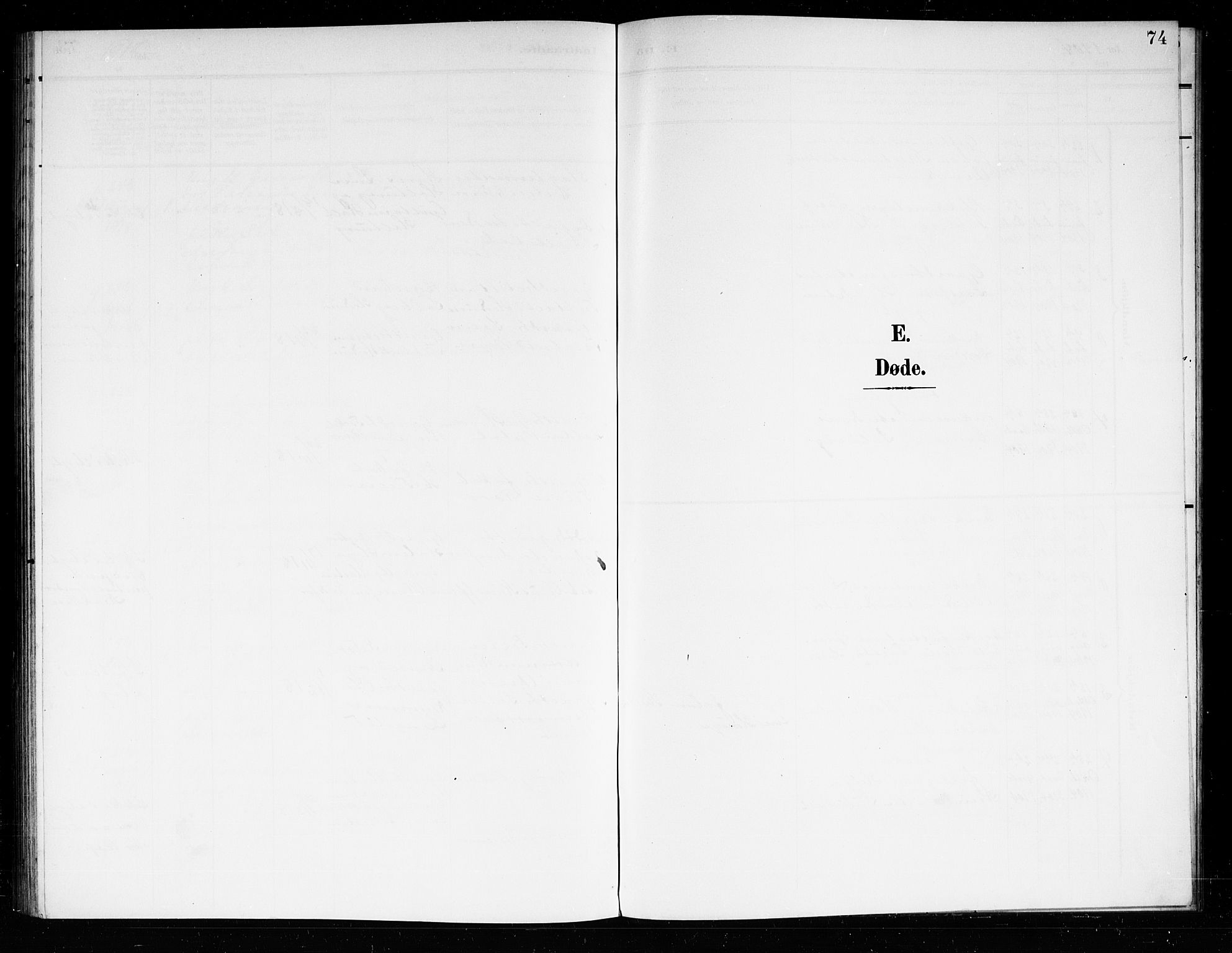Ramnes kirkebøker, SAKO/A-314/G/Gb/L0002: Parish register (copy) no. II 2, 1904-1923, p. 74