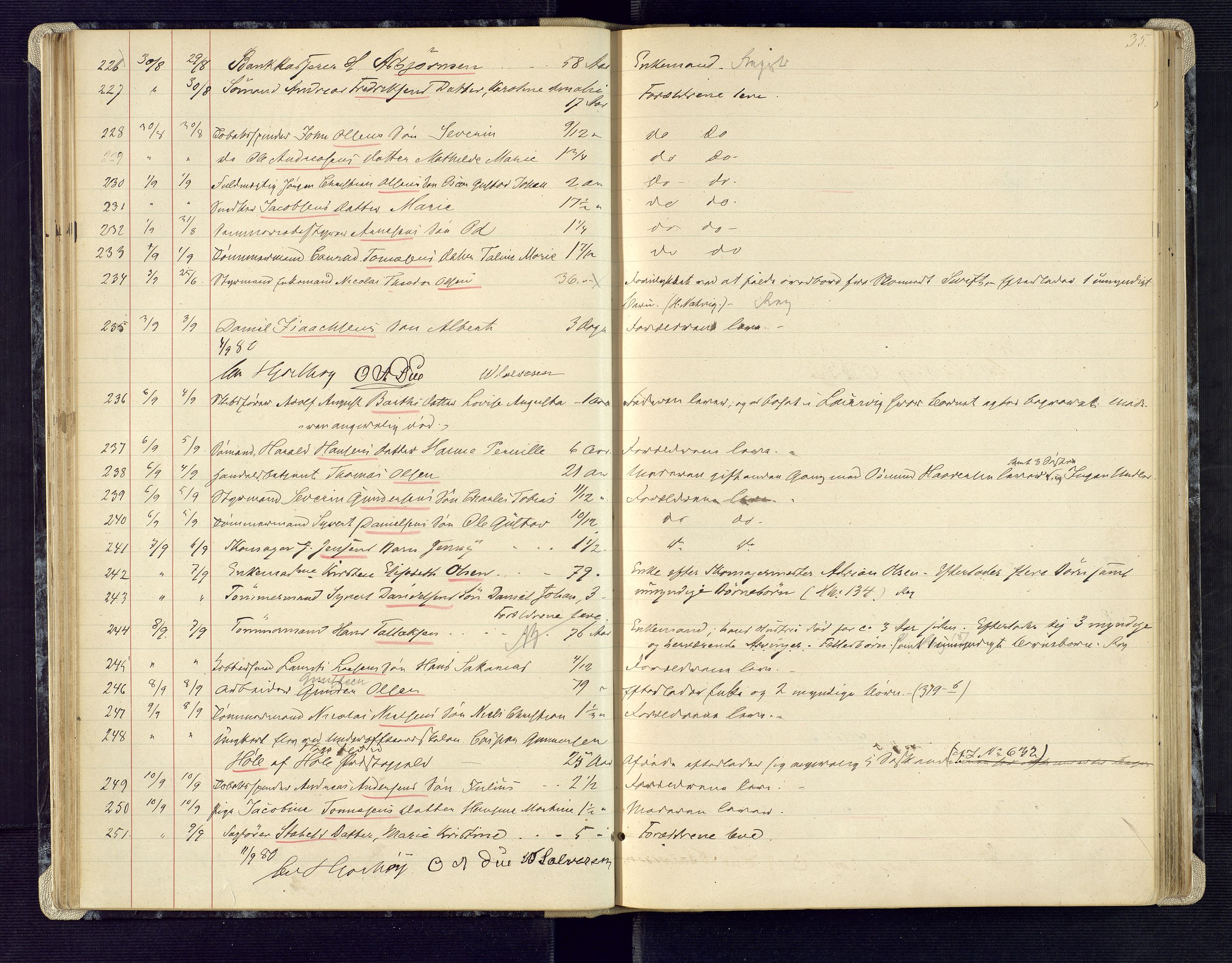 Kristiansand byrett, AV/SAK-1223-0001/H/Ha/L0006: Anmeldte dødsfall, 1878-1892, p. 35