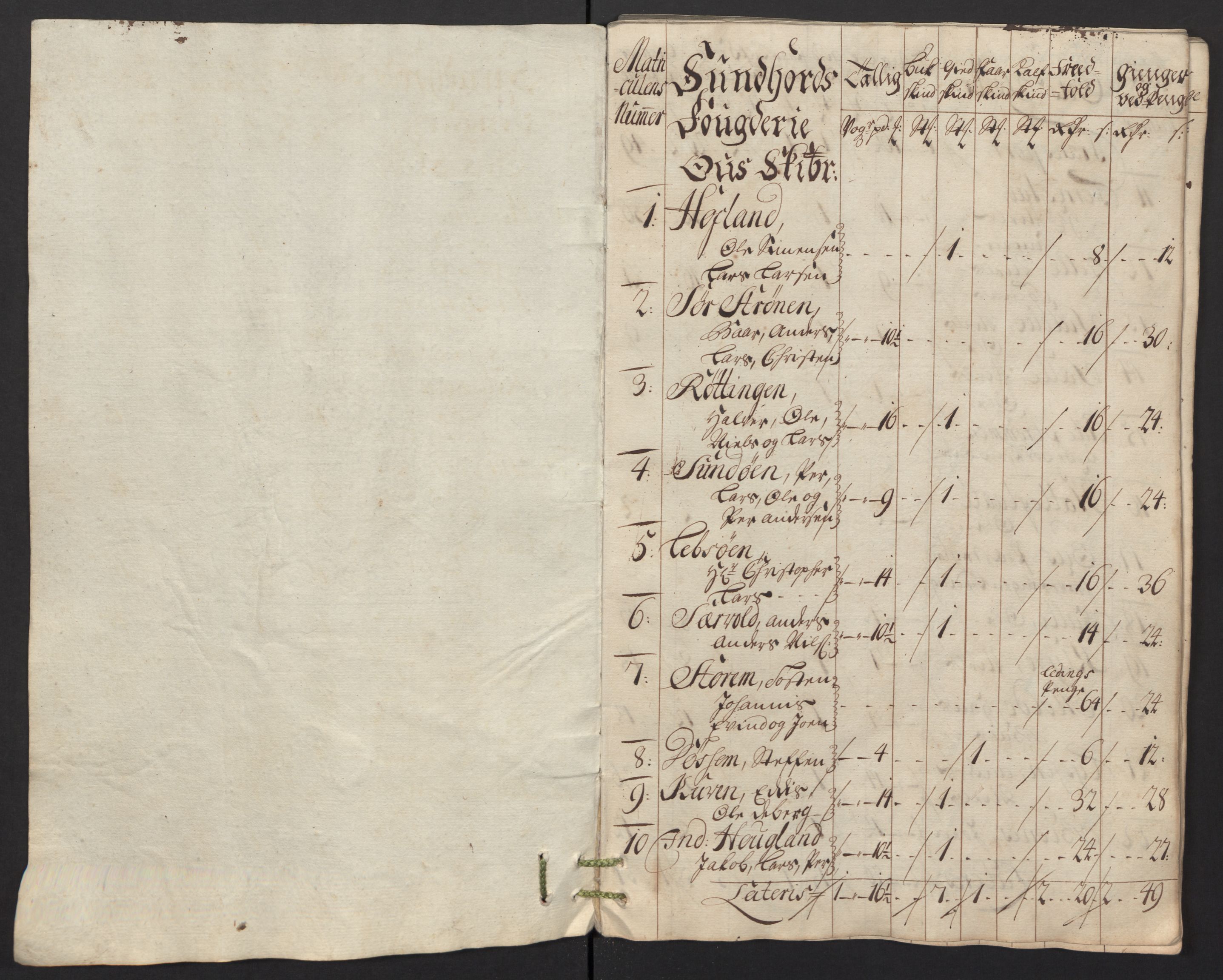 Rentekammeret inntil 1814, Reviderte regnskaper, Fogderegnskap, AV/RA-EA-4092/R48/L2991: Fogderegnskap Sunnhordland og Hardanger, 1715, p. 99