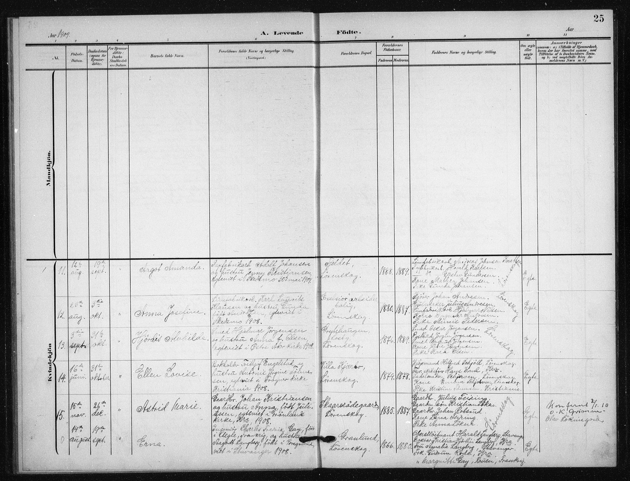Skedsmo prestekontor Kirkebøker, SAO/A-10033a/G/Gb/L0002: Parish register (copy) no. II 2, 1903-1931, p. 25