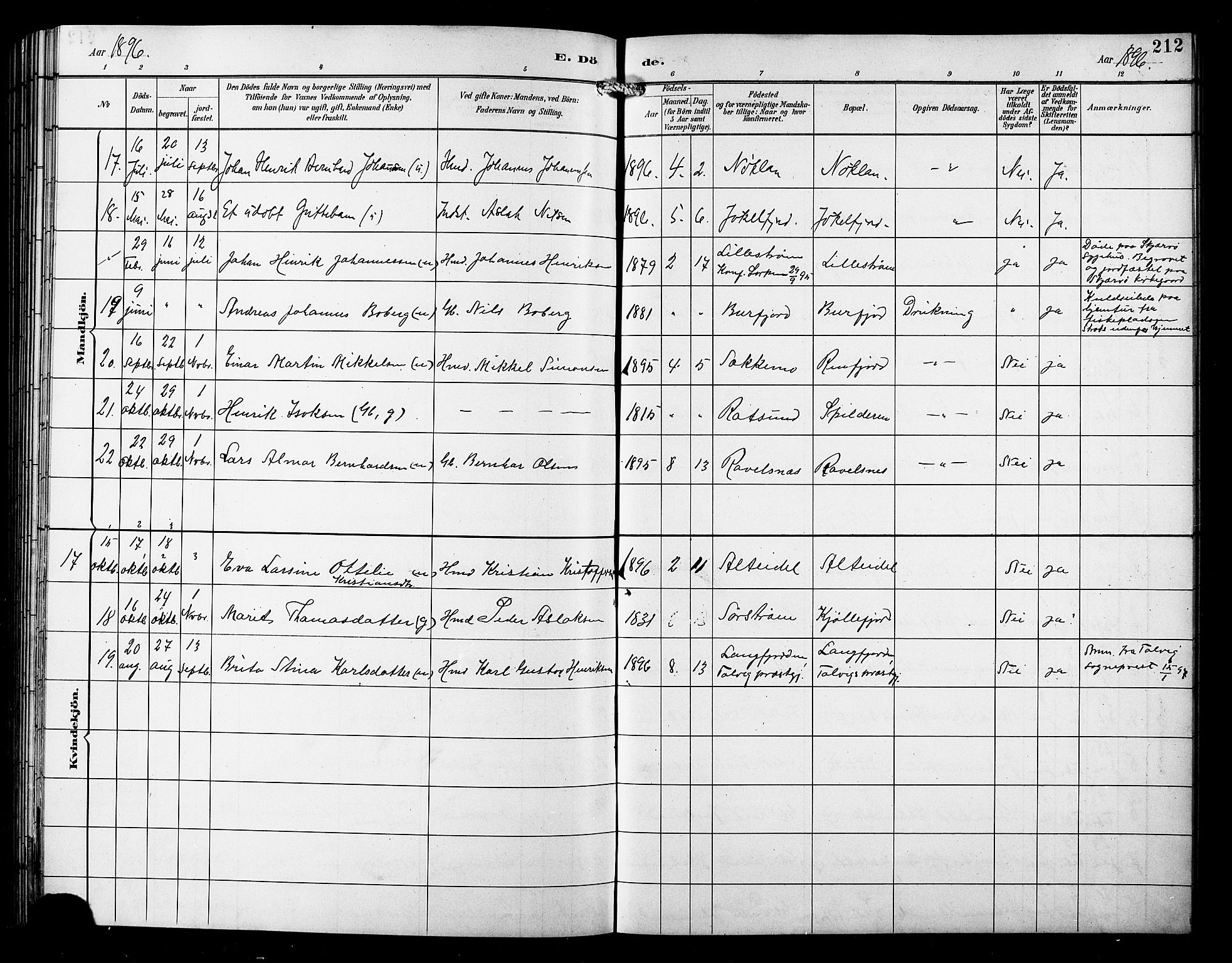 Skjervøy sokneprestkontor, SATØ/S-1300/H/Ha/Hab/L0016klokker: Parish register (copy) no. 16, 1891-1907, p. 212