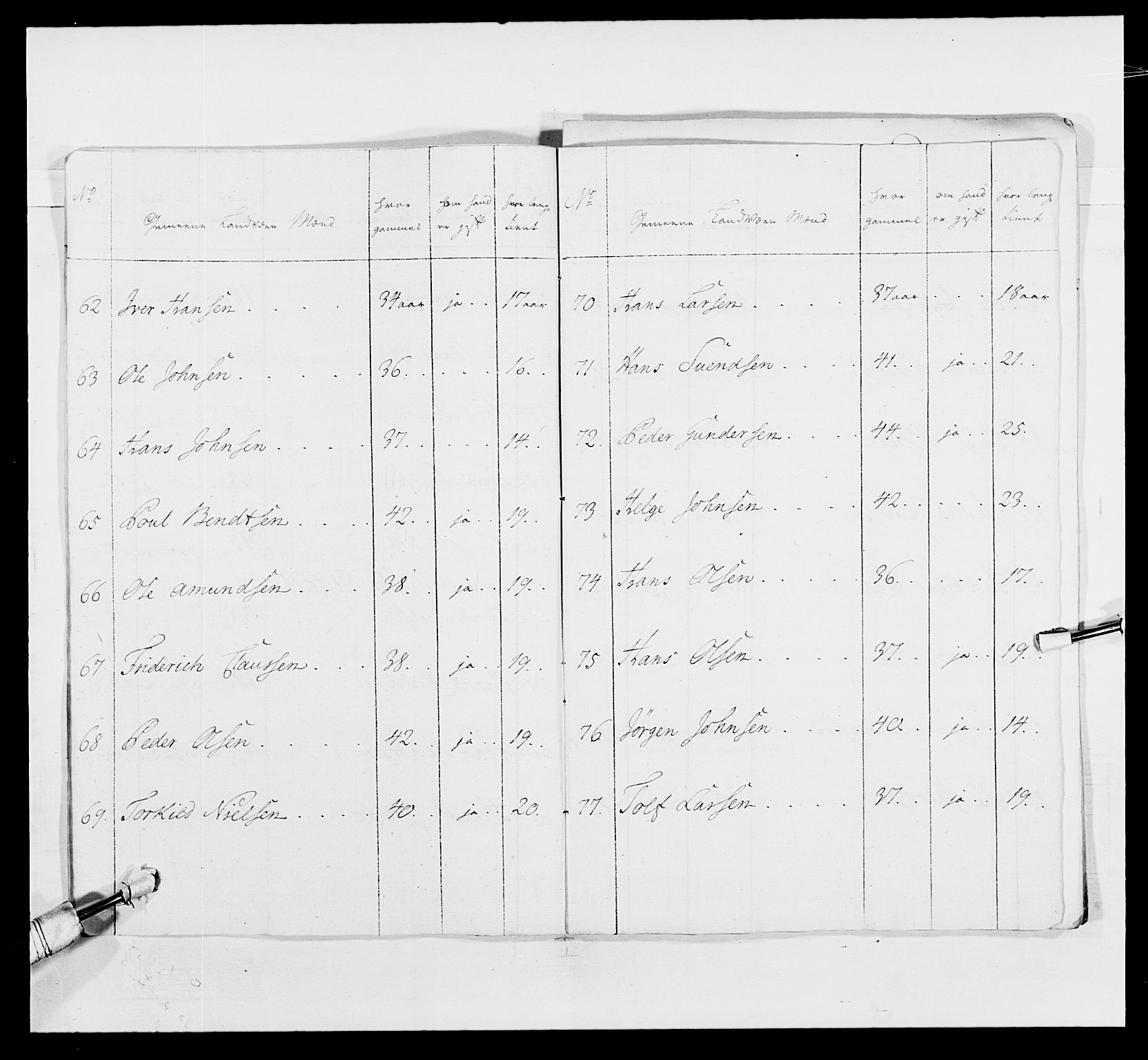 Kommanderende general (KG I) med Det norske krigsdirektorium, AV/RA-EA-5419/E/Ea/L0495: 1. Smålenske regiment, 1732-1763, p. 561