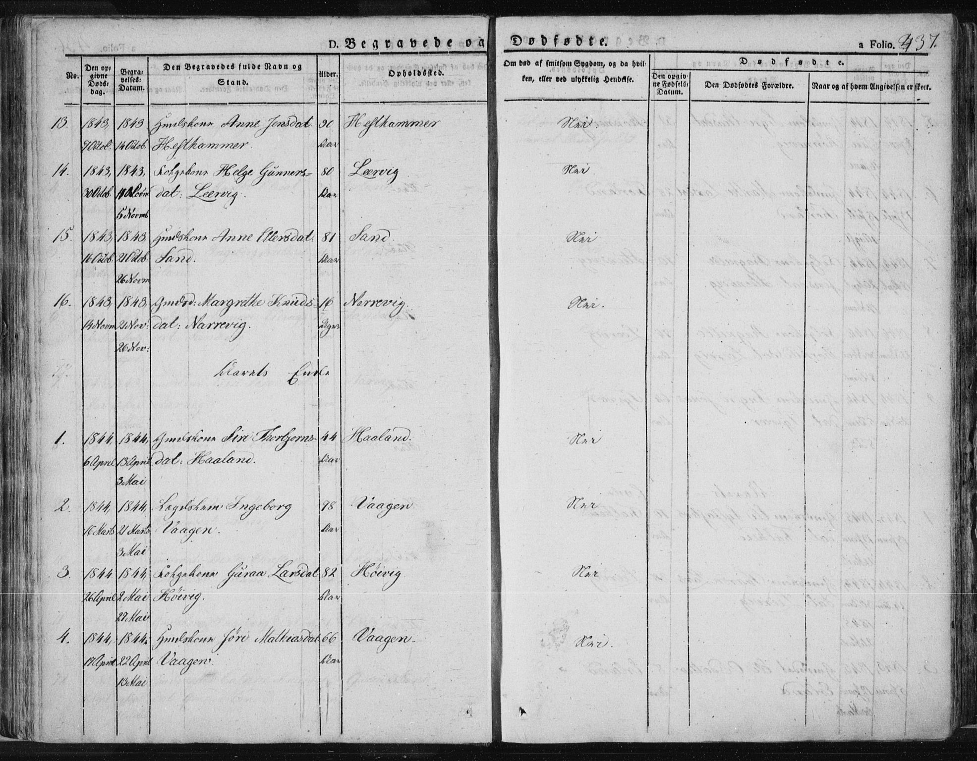 Tysvær sokneprestkontor, SAST/A -101864/H/Ha/Haa/L0001: Parish register (official) no. A 1.2, 1831-1856, p. 437