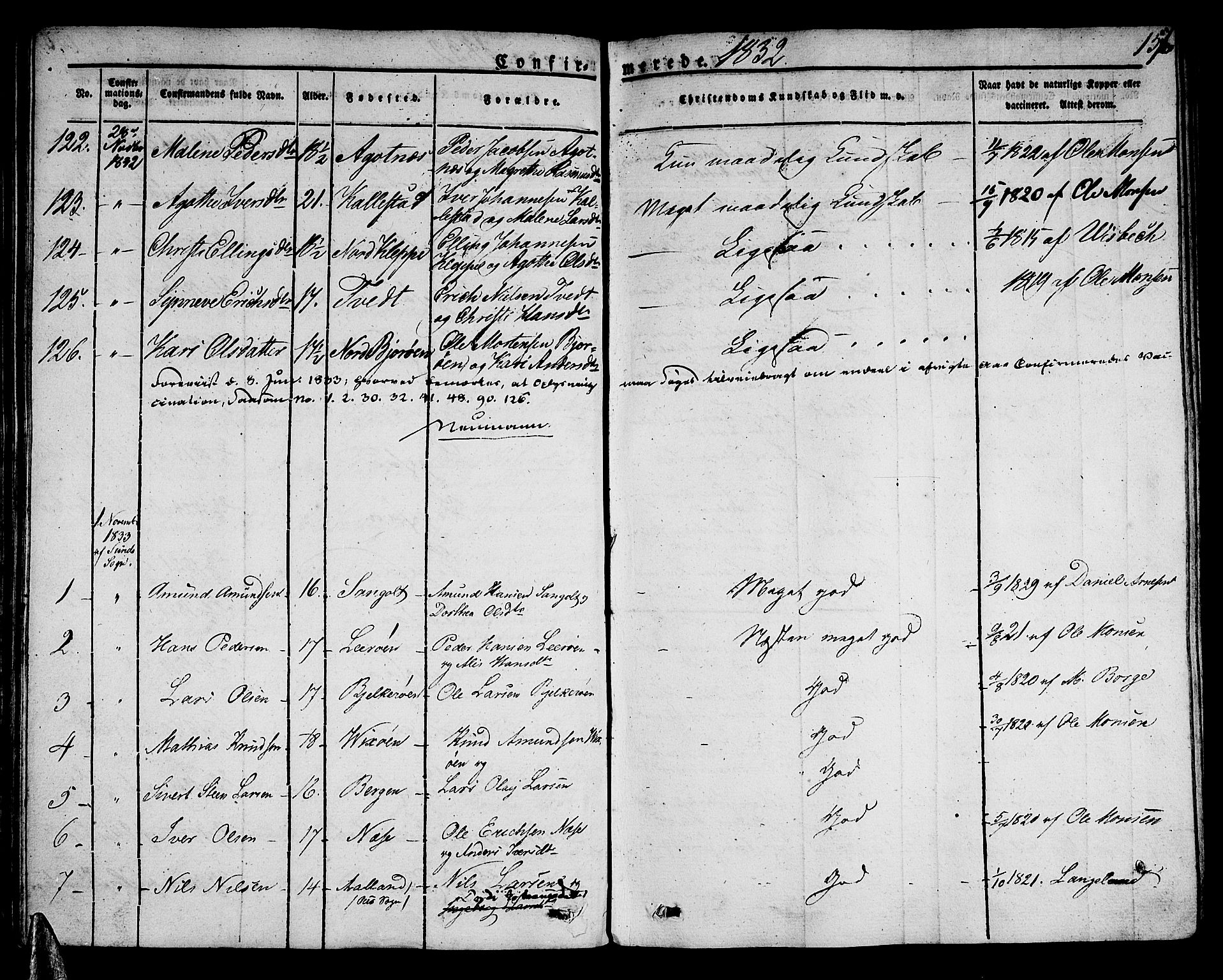 Sund sokneprestembete, SAB/A-99930: Parish register (official) no. A 12, 1825-1835, p. 157