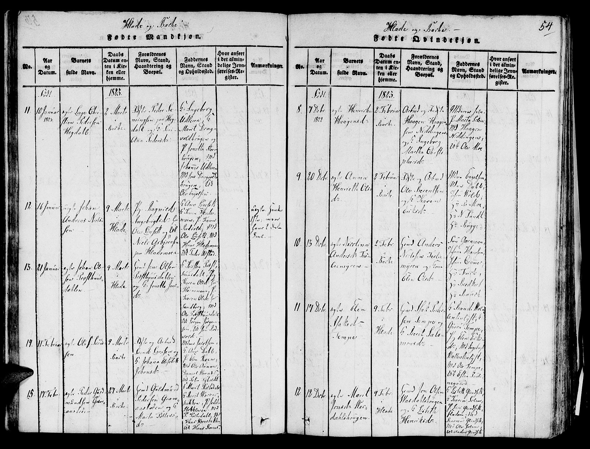 Ministerialprotokoller, klokkerbøker og fødselsregistre - Sør-Trøndelag, AV/SAT-A-1456/606/L0283: Parish register (official) no. 606A03 /1, 1818-1823, p. 54