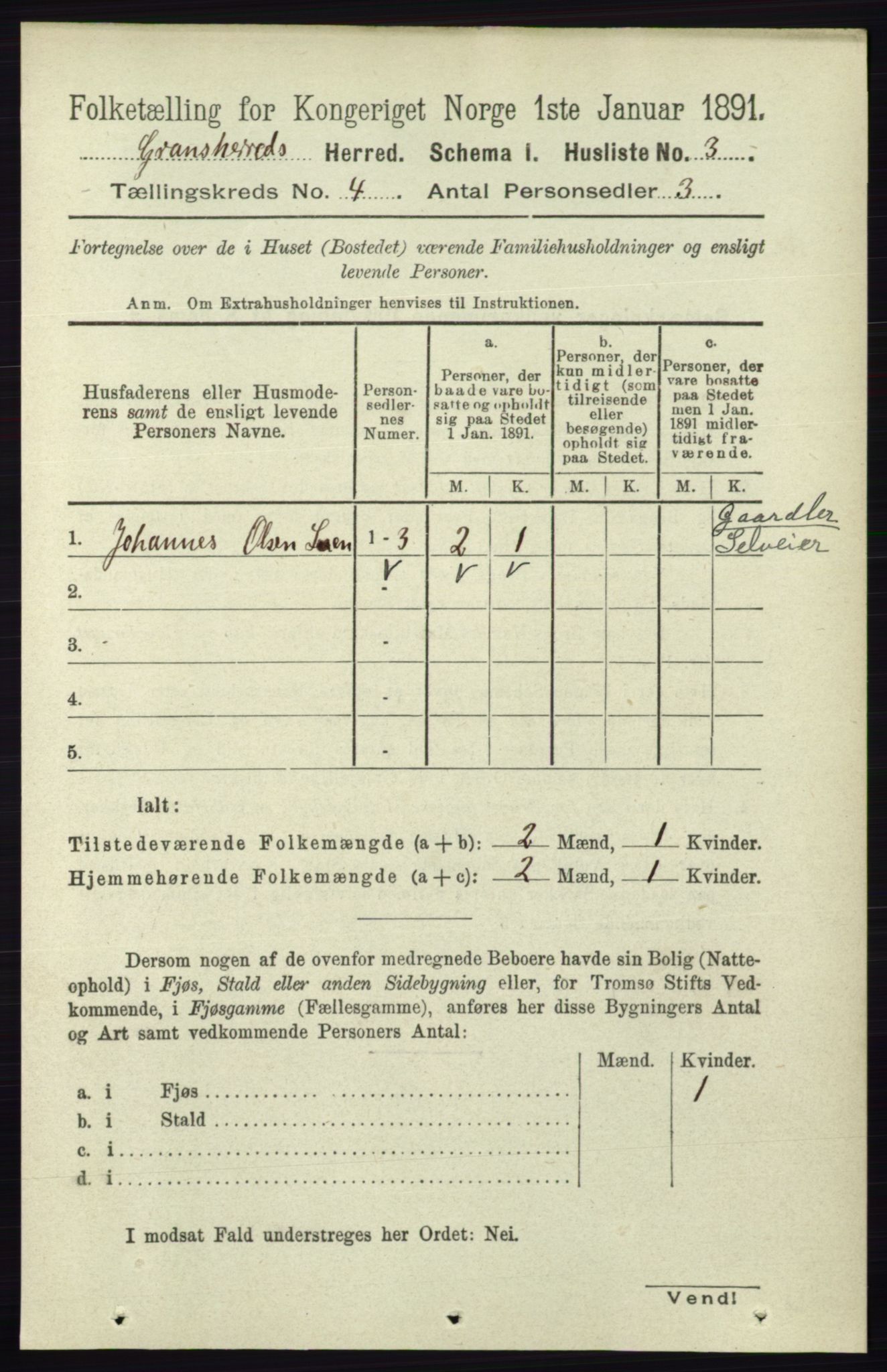 RA, 1891 census for 0824 Gransherad, 1891, p. 658