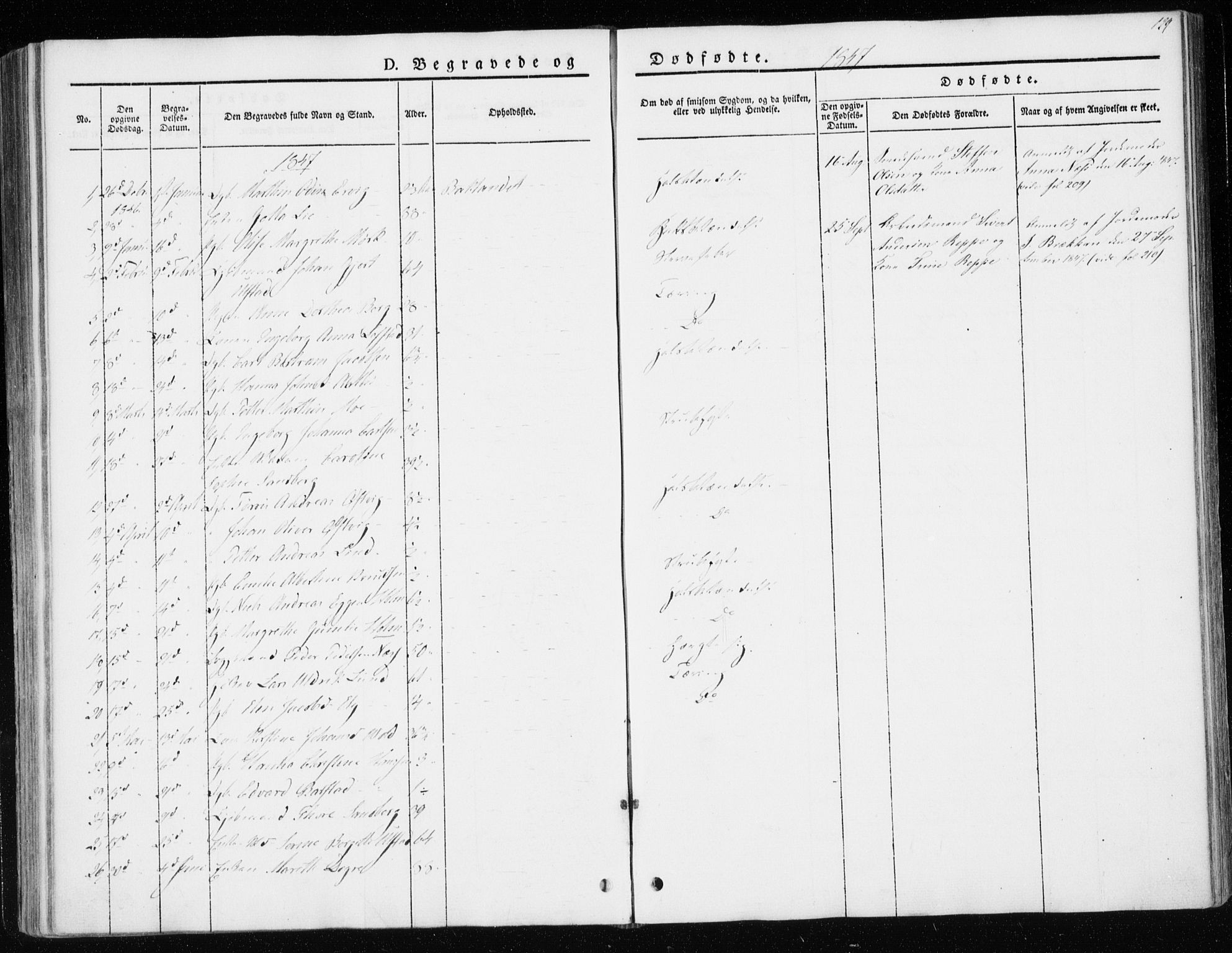 Ministerialprotokoller, klokkerbøker og fødselsregistre - Sør-Trøndelag, SAT/A-1456/604/L0183: Parish register (official) no. 604A04, 1841-1850, p. 129