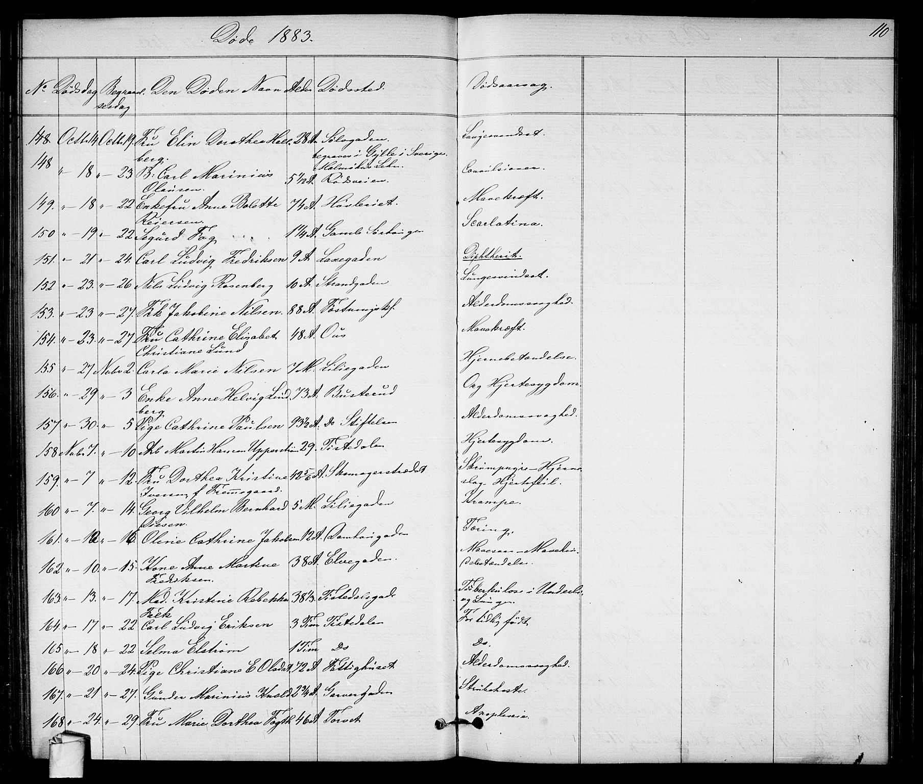 Halden prestekontor Kirkebøker, SAO/A-10909/G/Ga/L0007: Parish register (copy) no. 7, 1869-1884, p. 110