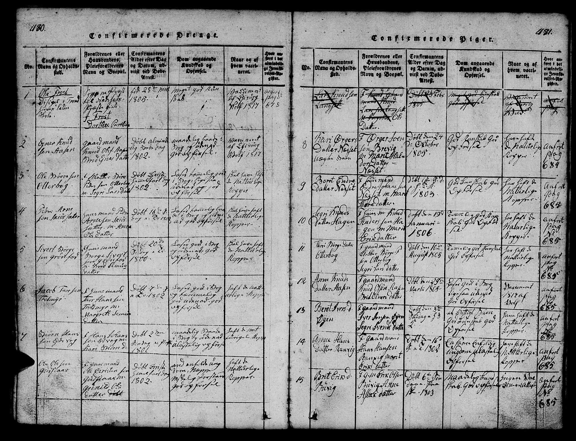 Ministerialprotokoller, klokkerbøker og fødselsregistre - Møre og Romsdal, SAT/A-1454/551/L0629: Parish register (copy) no. 551C01, 1818-1839, p. 480-481