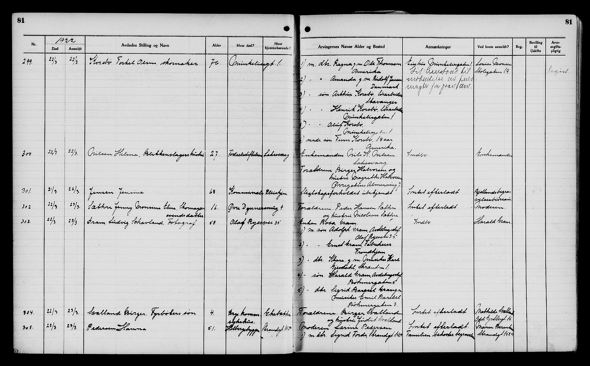 Byfogd og Byskriver i Bergen, AV/SAB-A-3401/06/06Na/L0014: Dødsfallsjournaler, 1921-1924, p. 81