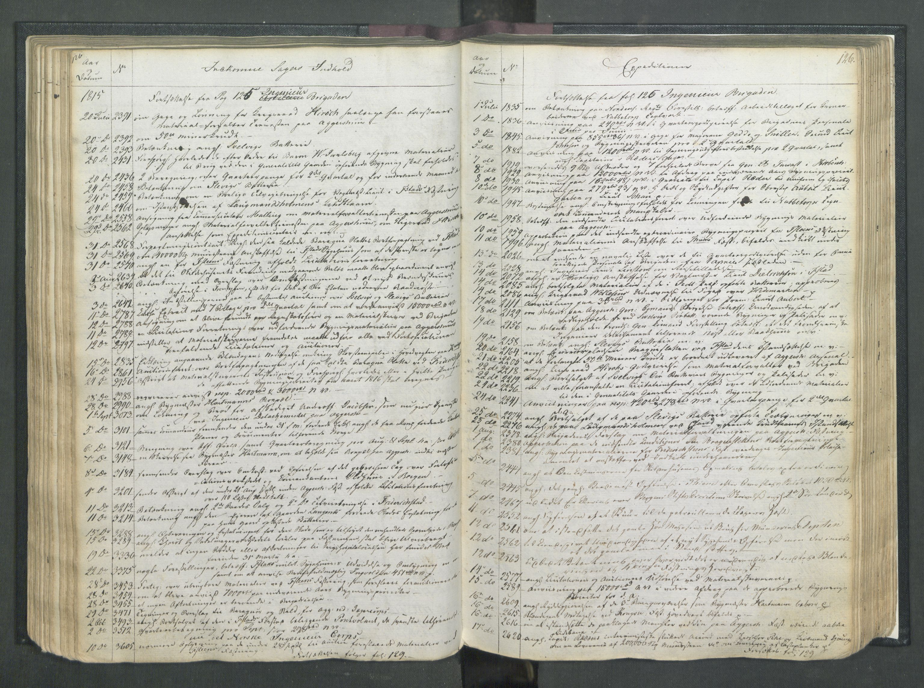 Armédepartementet, RA/RAFA-3493/C/Ca/L0007: 6. Departements Register, 1815, p. 126