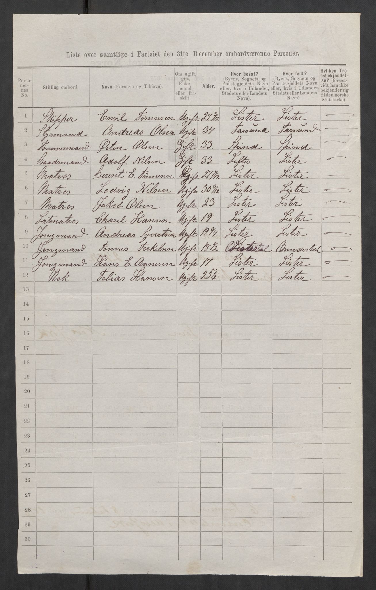 RA, 1875 census, lists of crew on ships: Ships in ports abroad, 1875, p. 379