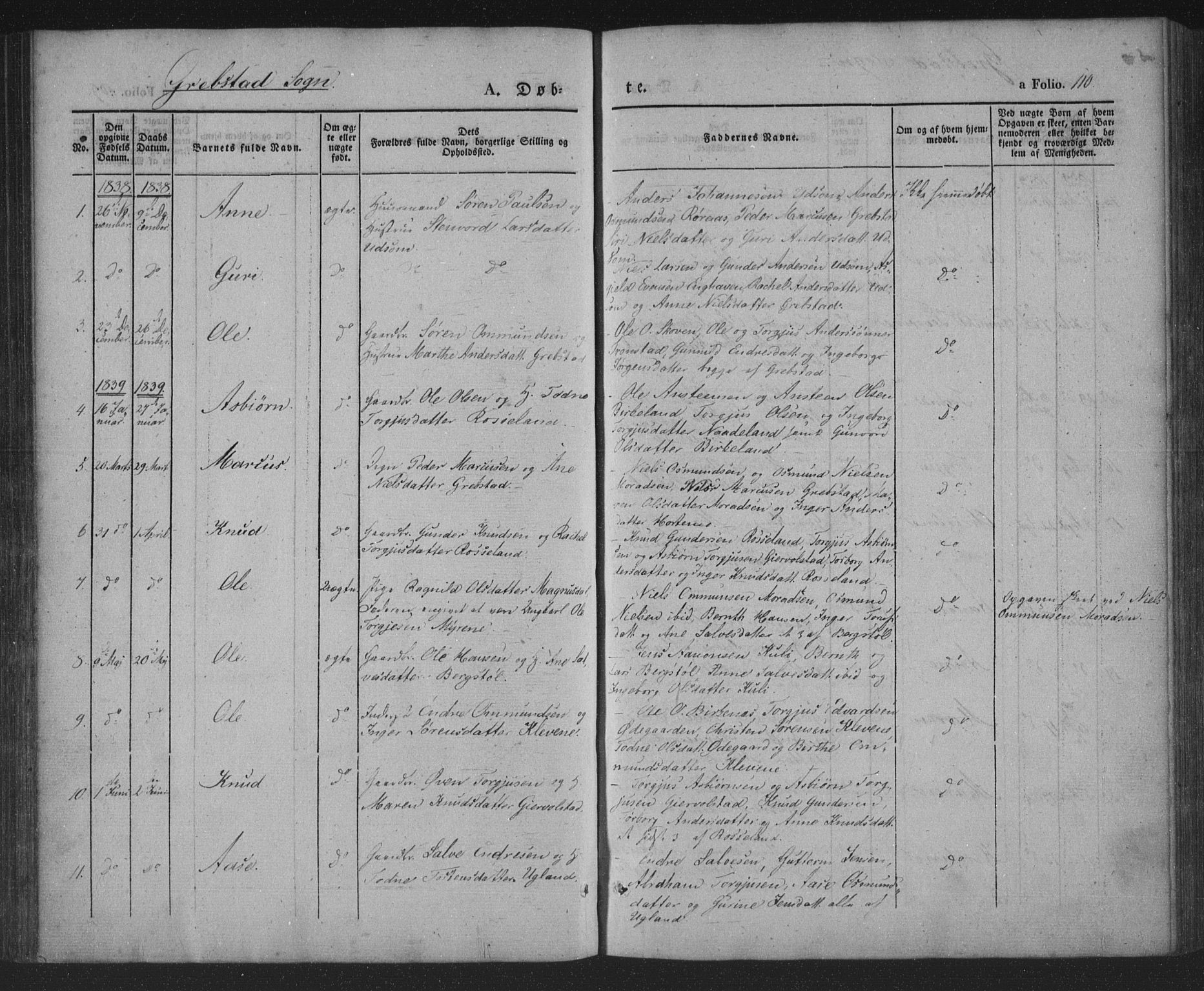 Søgne sokneprestkontor, AV/SAK-1111-0037/F/Fa/Fab/L0009: Parish register (official) no. A 9, 1838-1853, p. 110