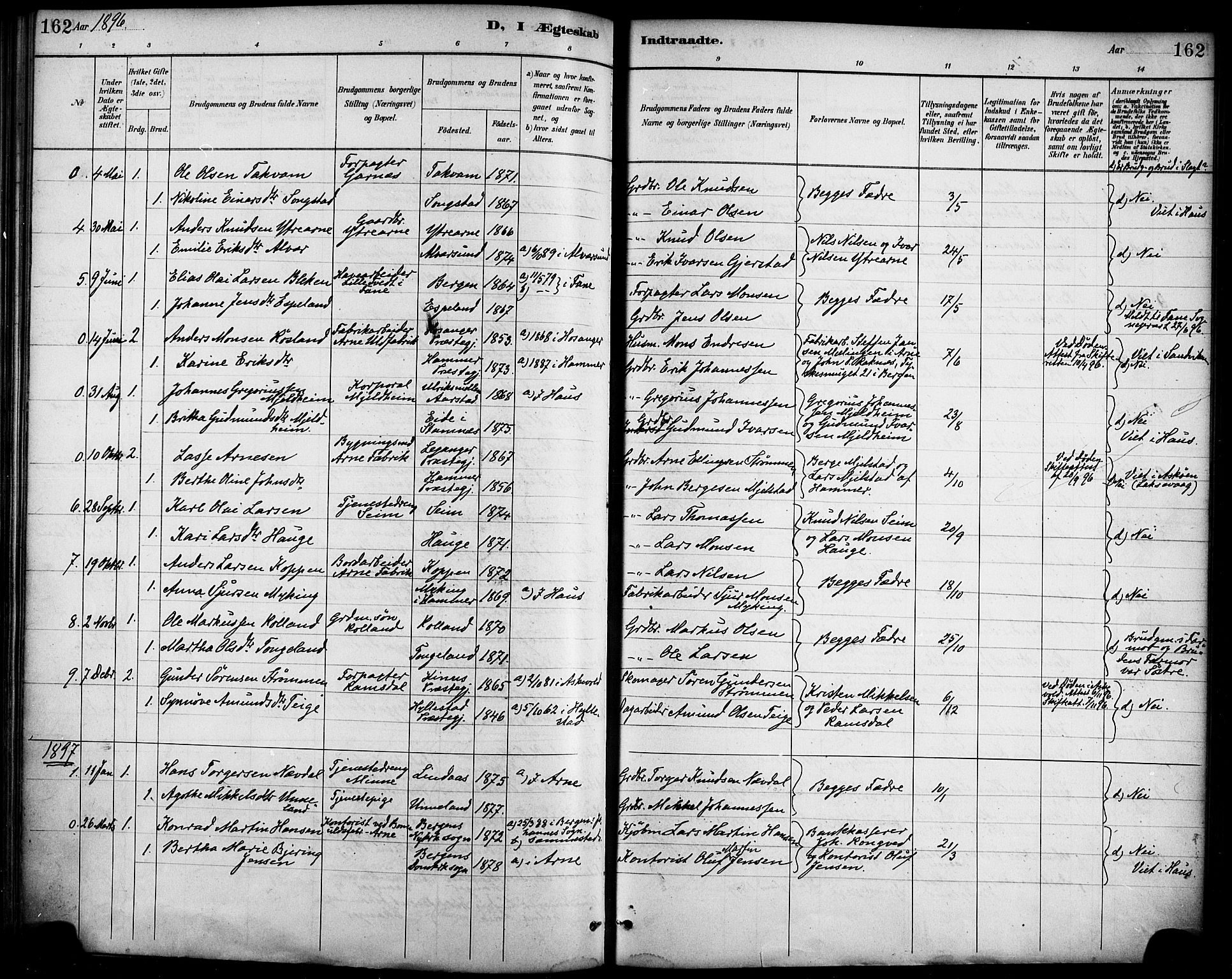 Haus sokneprestembete, SAB/A-75601/H/Haa/Haad/L0001: Parish register (official) no. D 1, 1887-1898, p. 162