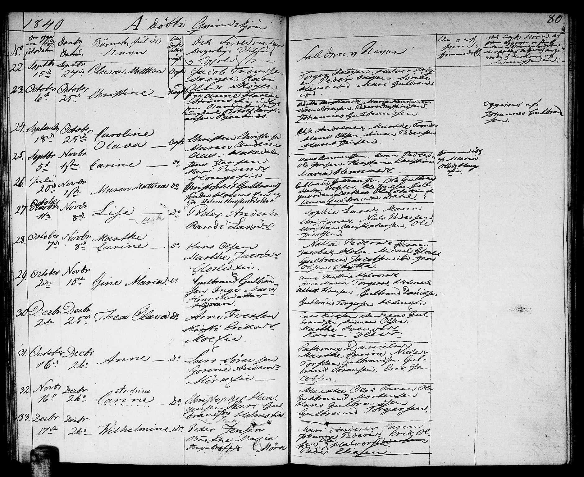 Nittedal prestekontor Kirkebøker, AV/SAO-A-10365a/F/Fa/L0004: Parish register (official) no. I 4, 1836-1849, p. 80