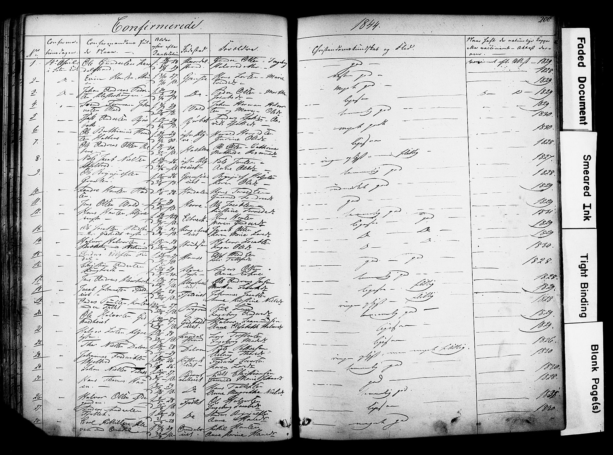 Solum kirkebøker, SAKO/A-306/F/Fa/L0006: Parish register (official) no. I 6, 1844-1855, p. 200