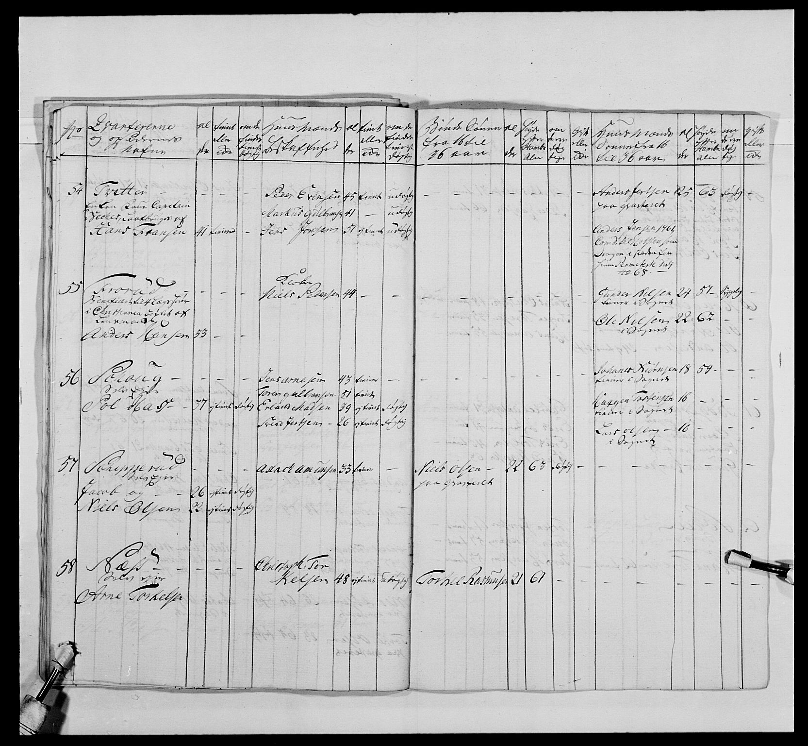 Kommanderende general (KG I) med Det norske krigsdirektorium, AV/RA-EA-5419/E/Ea/L0478: 2. Sønnafjelske dragonregiment, 1765-1767, p. 72