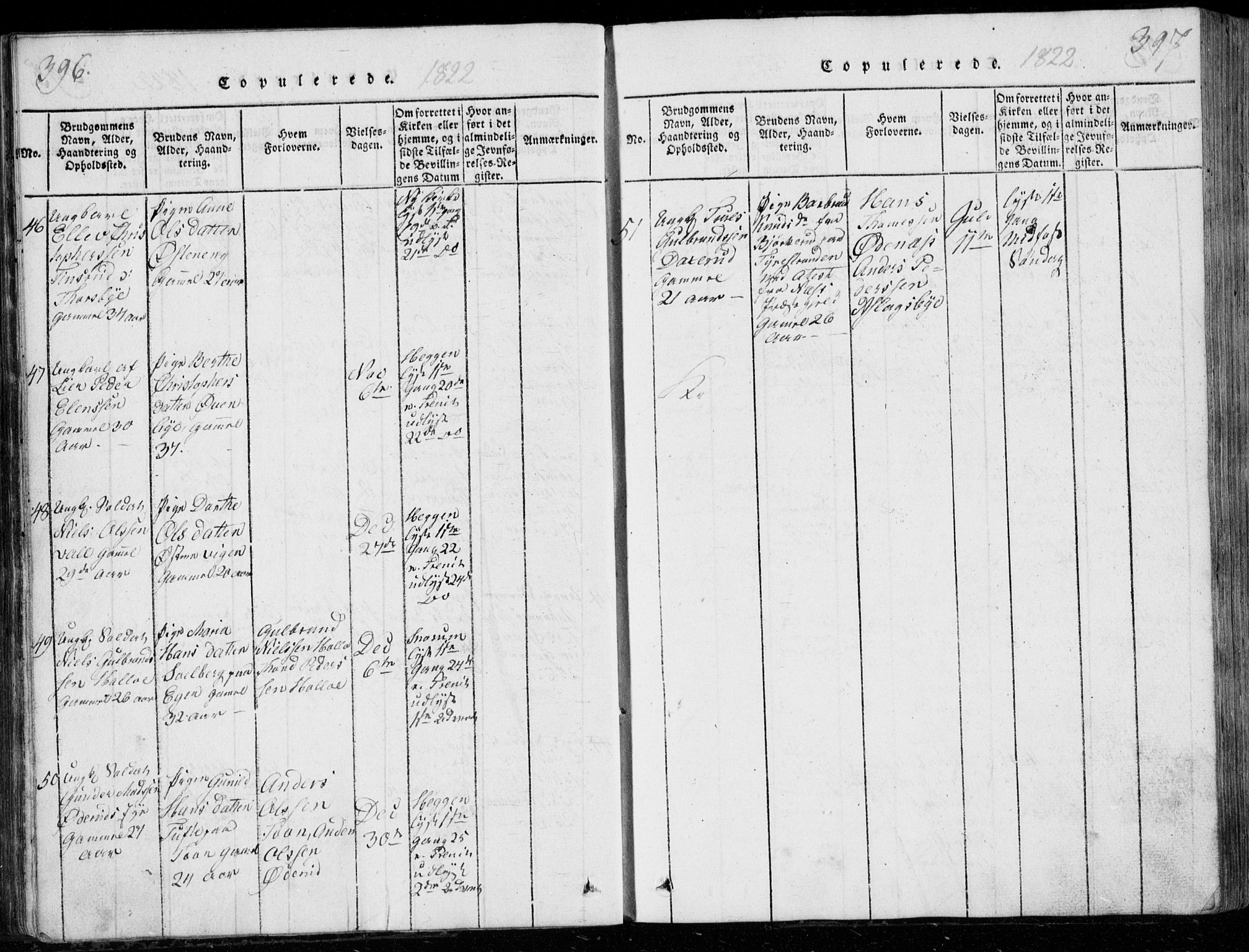 Modum kirkebøker, AV/SAKO-A-234/G/Ga/L0001: Parish register (copy) no. I 1, 1818-1824, p. 396-397