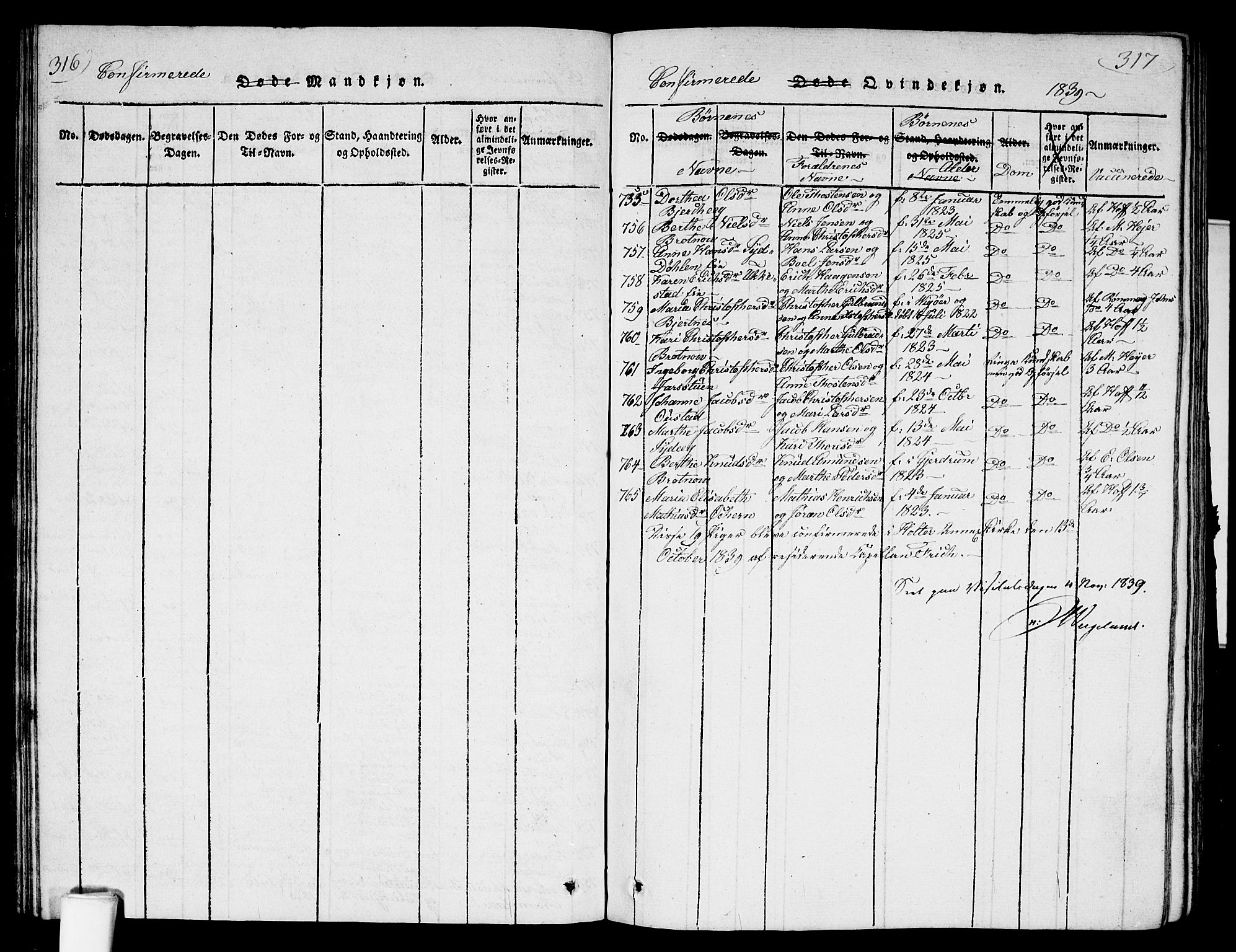 Nannestad prestekontor Kirkebøker, AV/SAO-A-10414a/G/Ga/L0001: Parish register (copy) no. I 1, 1815-1839, p. 316-317