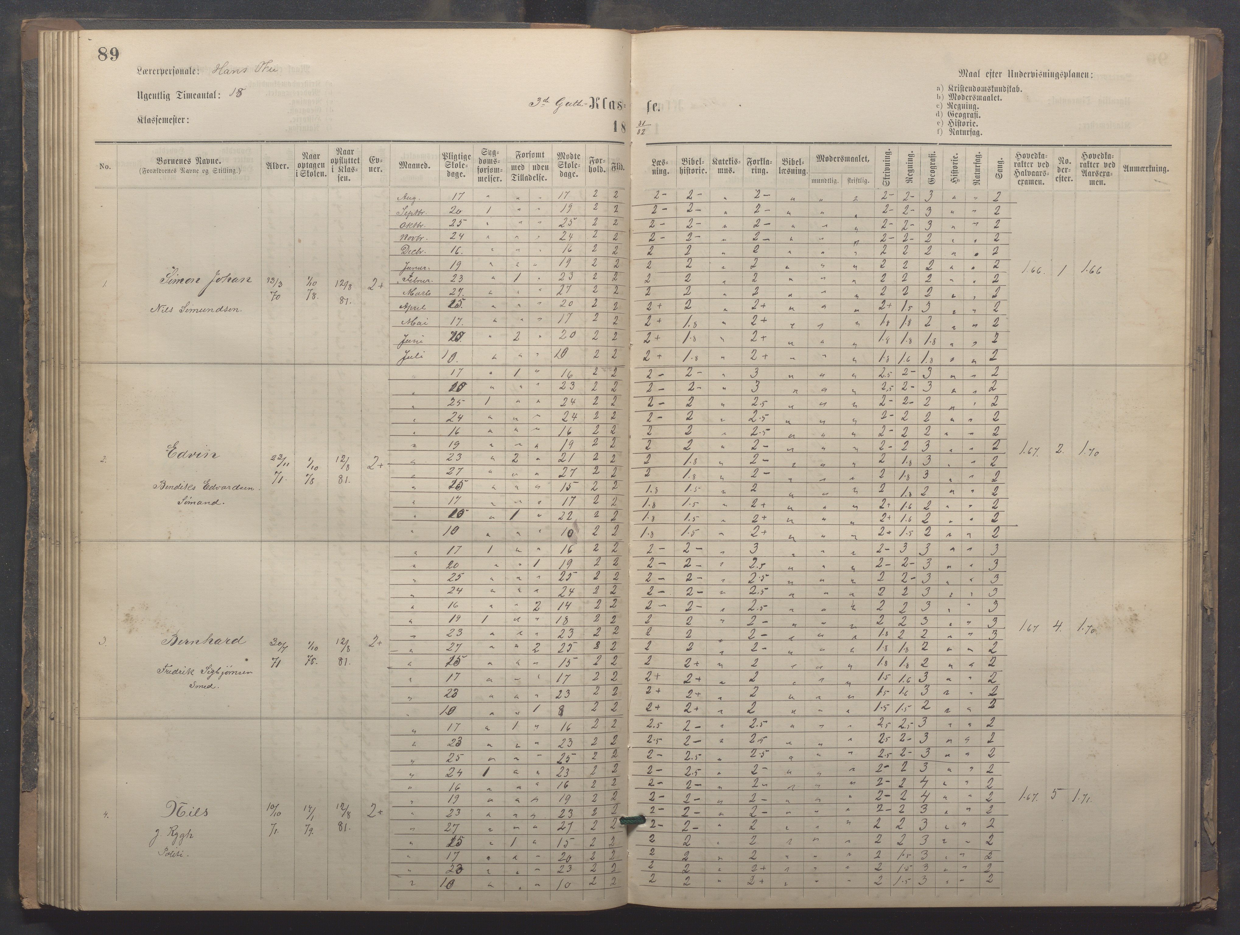 Egersund kommune (Ladested) - Egersund almueskole/folkeskole, IKAR/K-100521/H/L0020: Skoleprotokoll - Almueskolen, 3./4. klasse, 1878-1887, p. 89