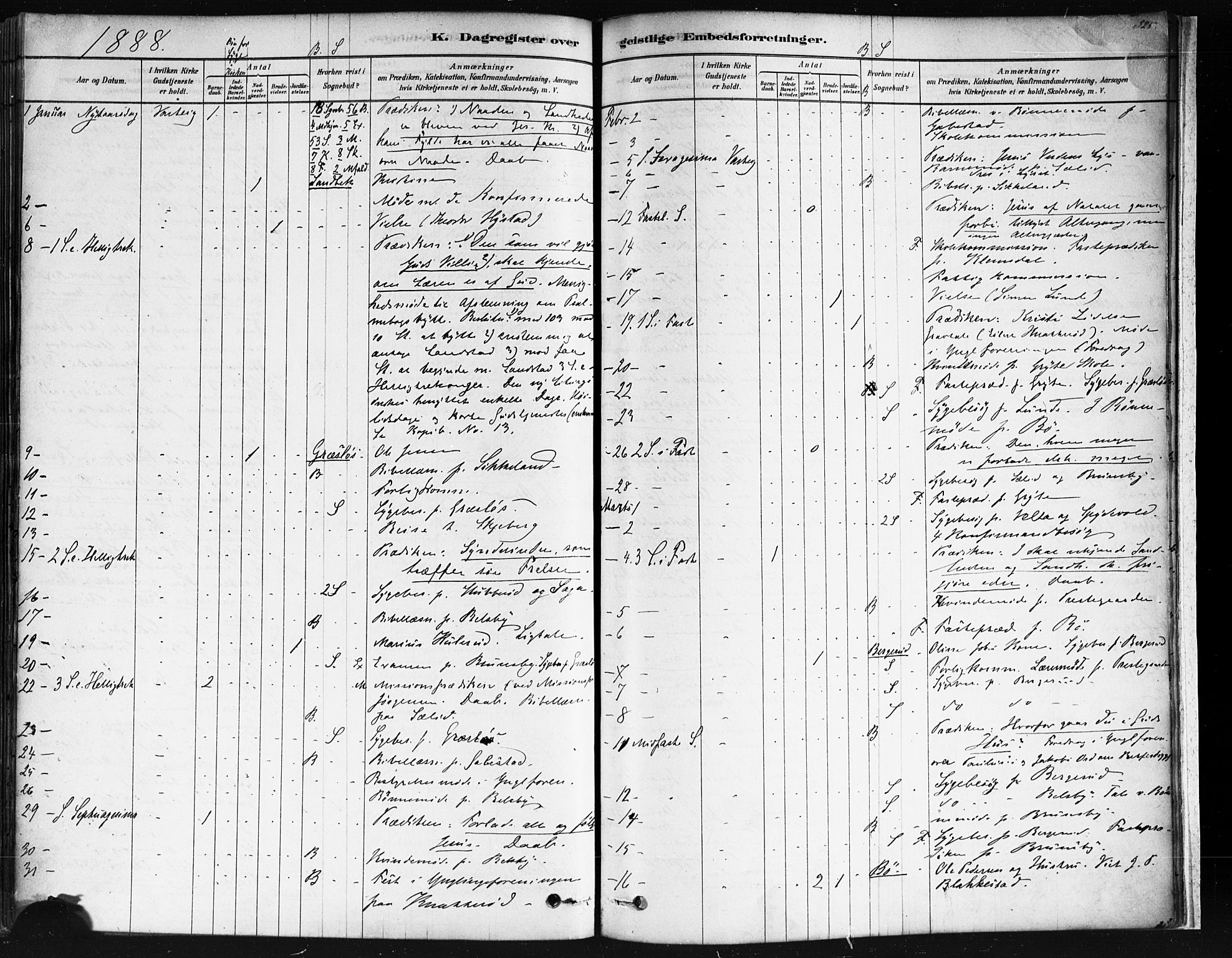 Varteig prestekontor Kirkebøker, SAO/A-10447a/F/Fa/L0002: Parish register (official) no. 2, 1878-1899, p. 325