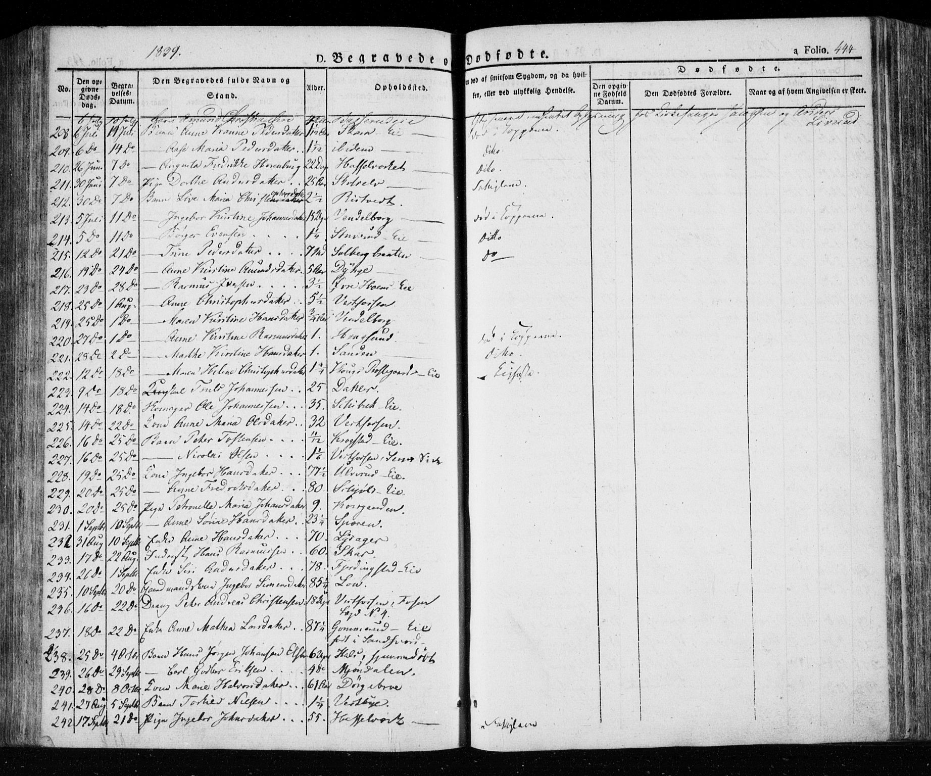 Eiker kirkebøker, AV/SAKO-A-4/F/Fa/L0013a: Parish register (official) no. I 13A, 1832-1845, p. 444