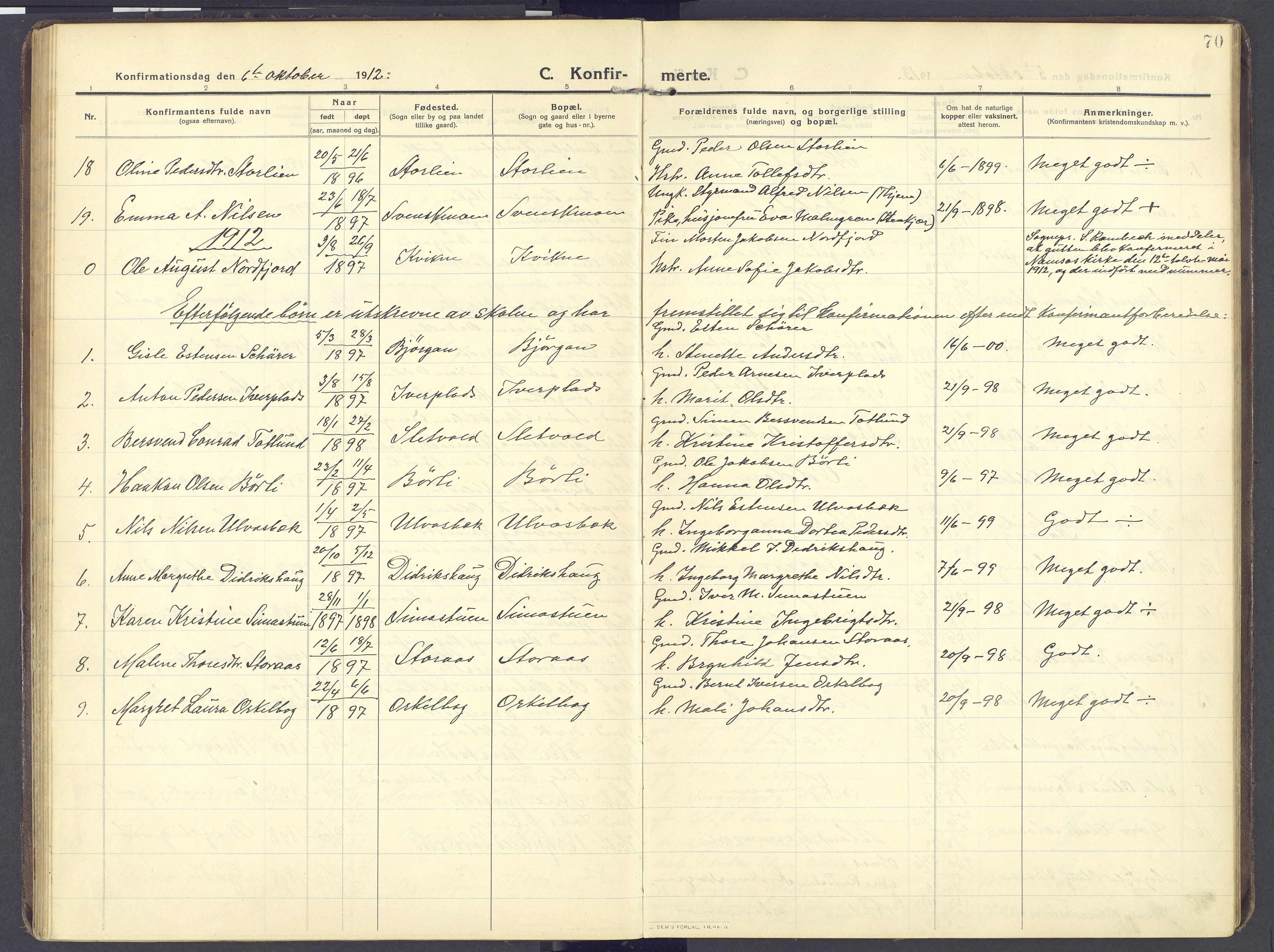 Kvikne prestekontor, SAH/PREST-064/H/Ha/Haa/L0009: Parish register (official) no. 9, 1911-1942, p. 70