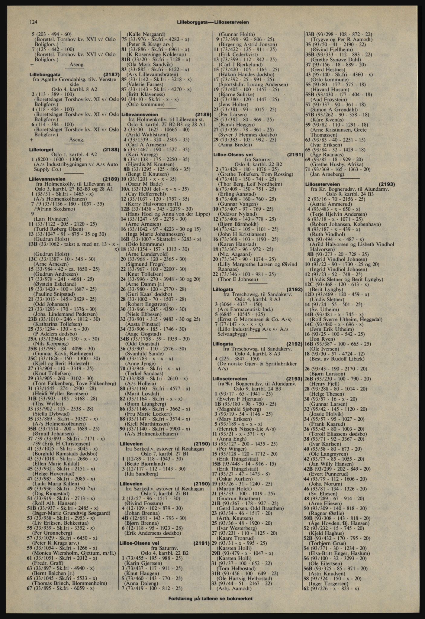 Kristiania/Oslo adressebok, PUBL/-, 1978-1979, p. 124