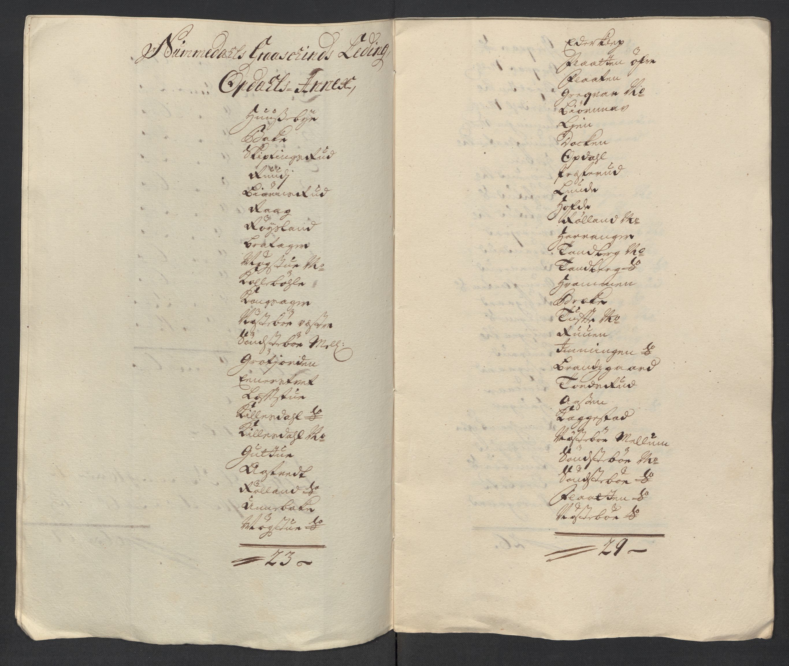 Rentekammeret inntil 1814, Reviderte regnskaper, Fogderegnskap, RA/EA-4092/R24/L1592: Fogderegnskap Numedal og Sandsvær, 1716, p. 248