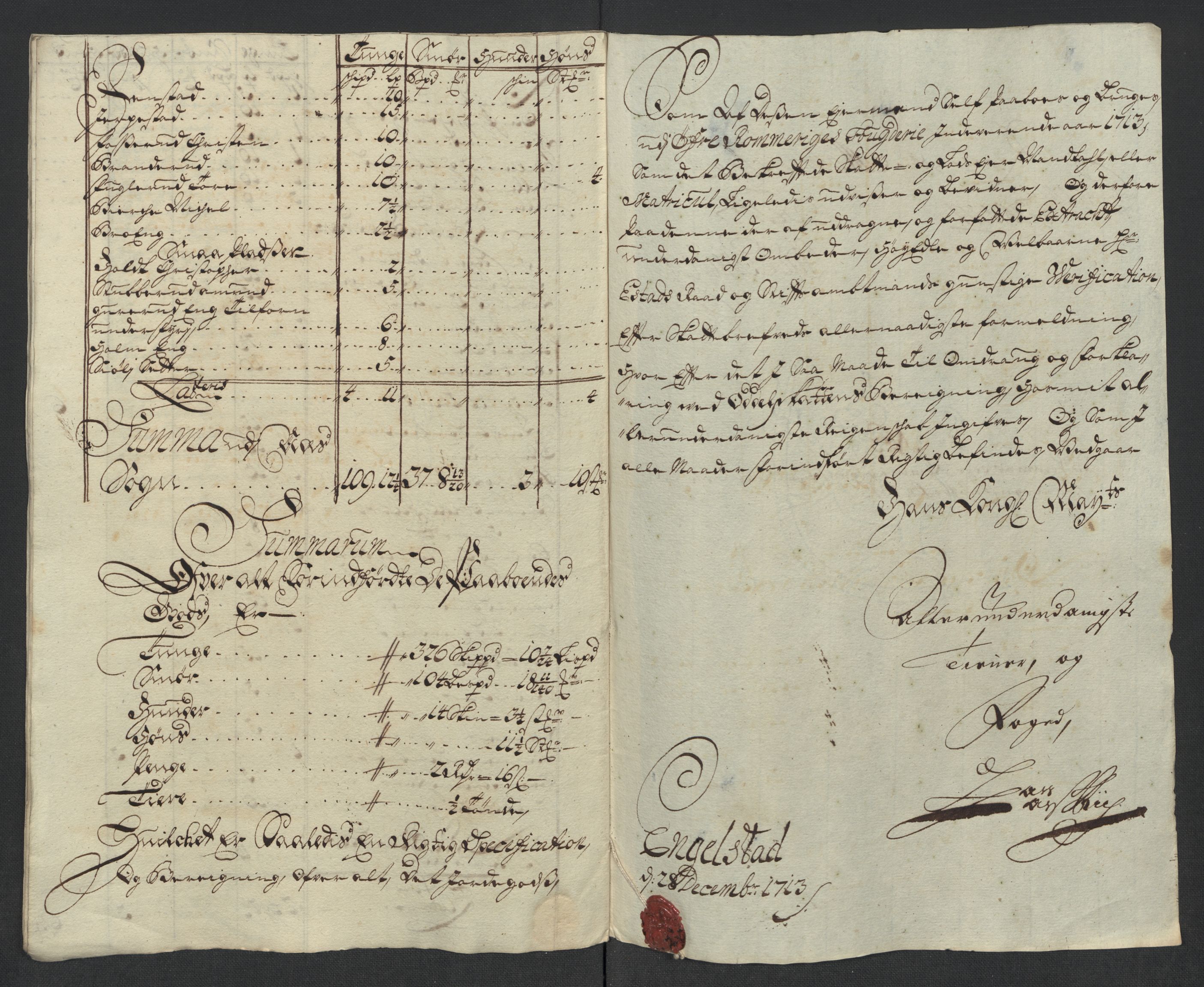 Rentekammeret inntil 1814, Reviderte regnskaper, Fogderegnskap, AV/RA-EA-4092/R12/L0723: Fogderegnskap Øvre Romerike, 1713-1714, p. 32