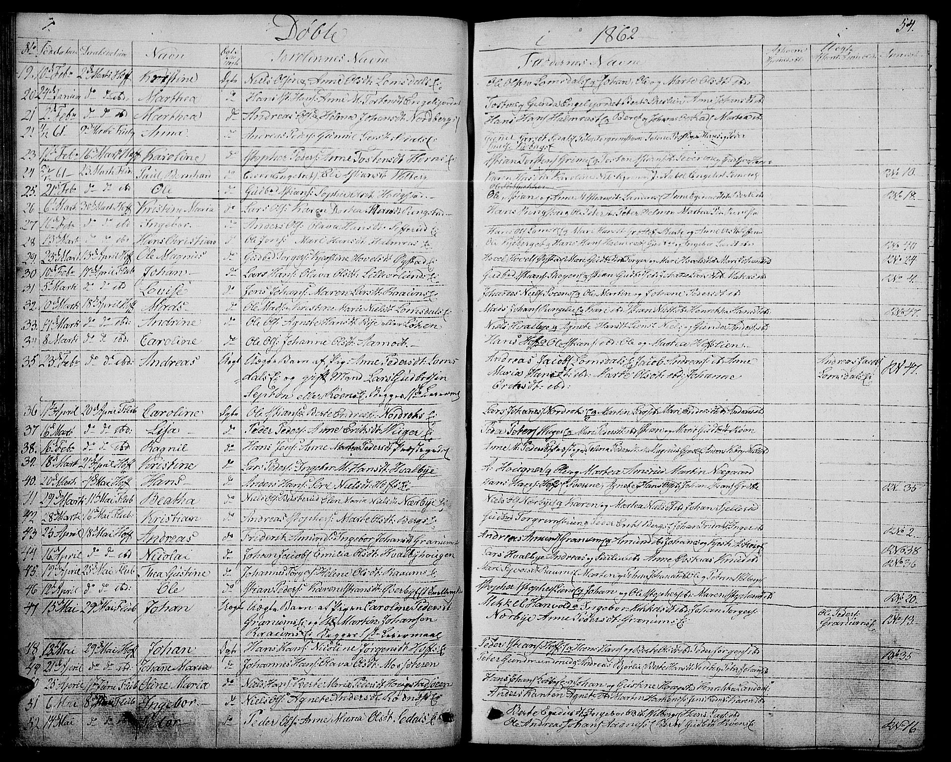 Søndre Land prestekontor, SAH/PREST-122/L/L0001: Parish register (copy) no. 1, 1849-1883, p. 54