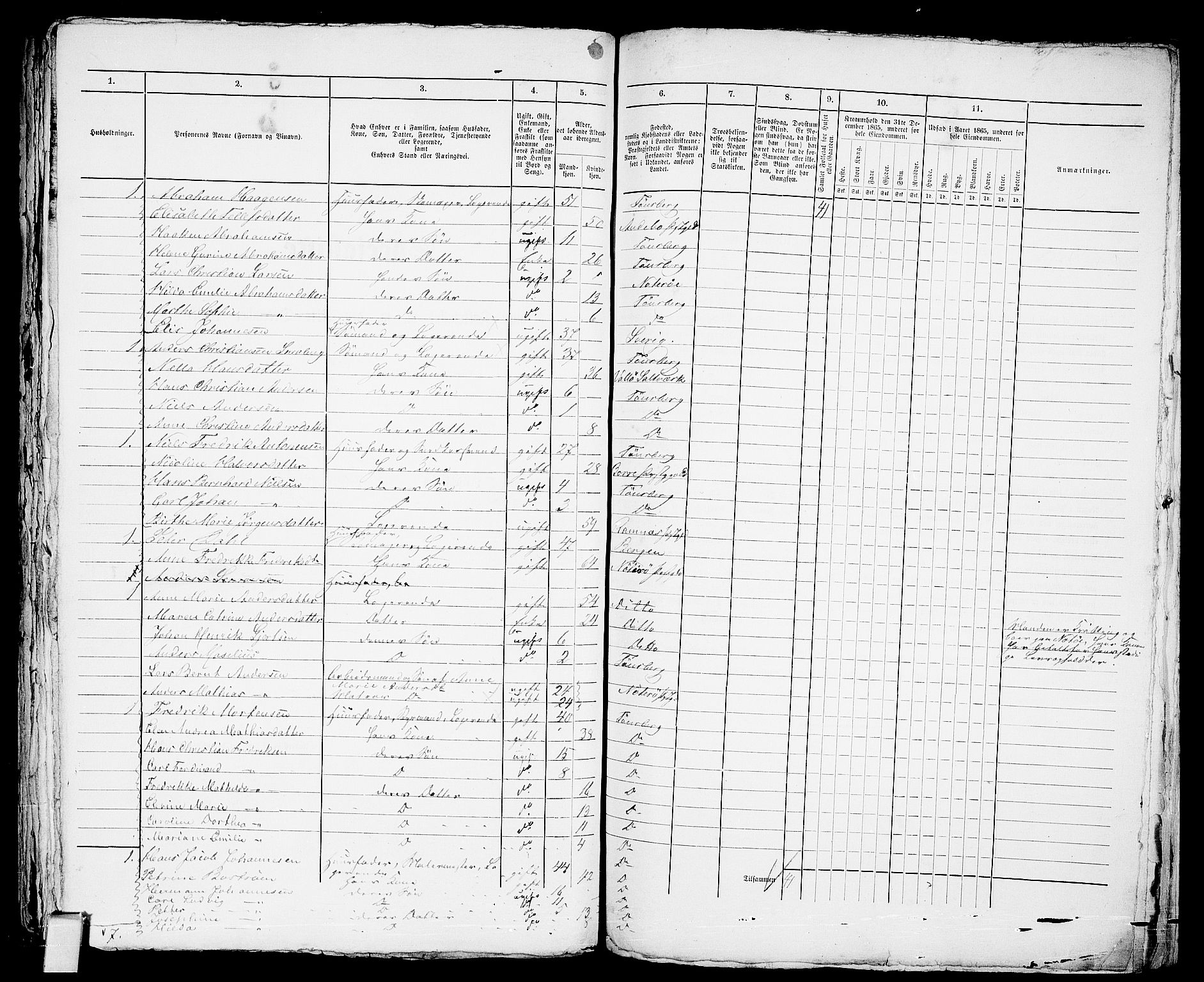 RA, 1865 census for Tønsberg, 1865, p. 643