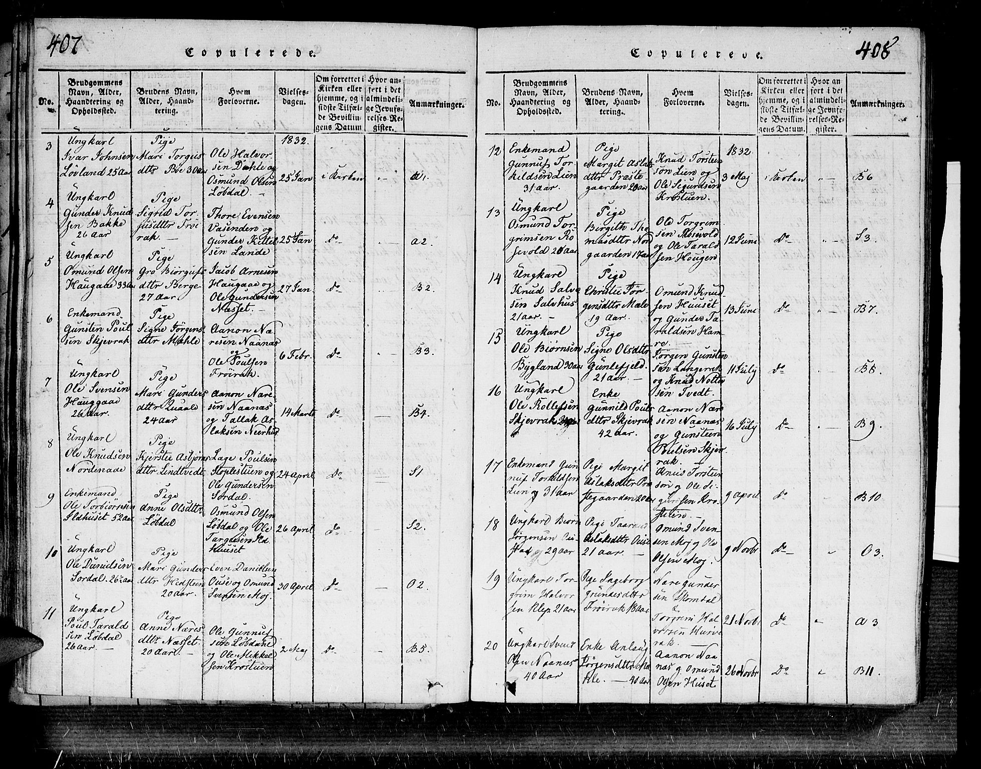 Bygland sokneprestkontor, AV/SAK-1111-0006/F/Fa/Fab/L0003: Parish register (official) no. A 3, 1816-1841, p. 407-408