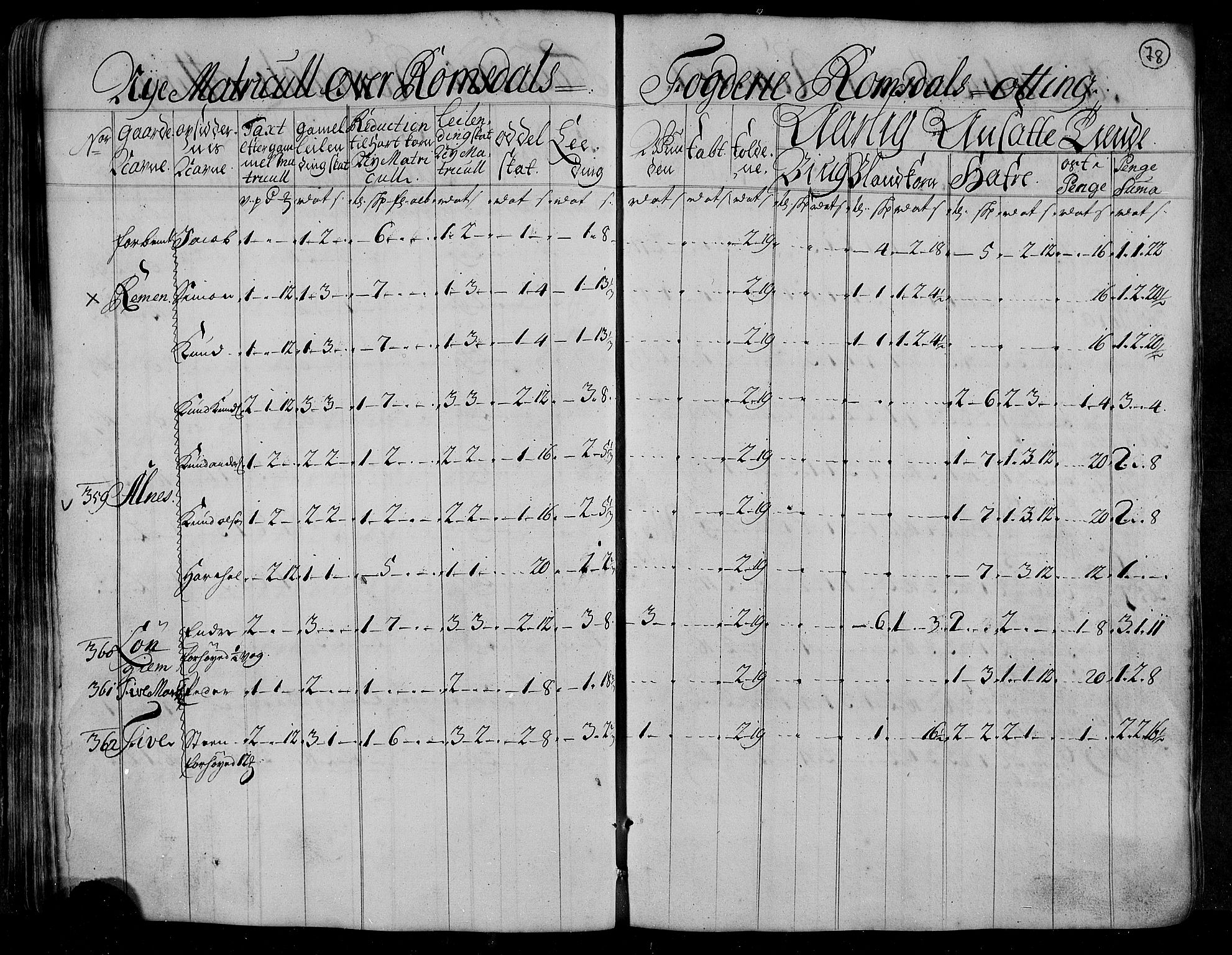 Rentekammeret inntil 1814, Realistisk ordnet avdeling, AV/RA-EA-4070/N/Nb/Nbf/L0153: Romsdal matrikkelprotokoll, 1724, p. 79