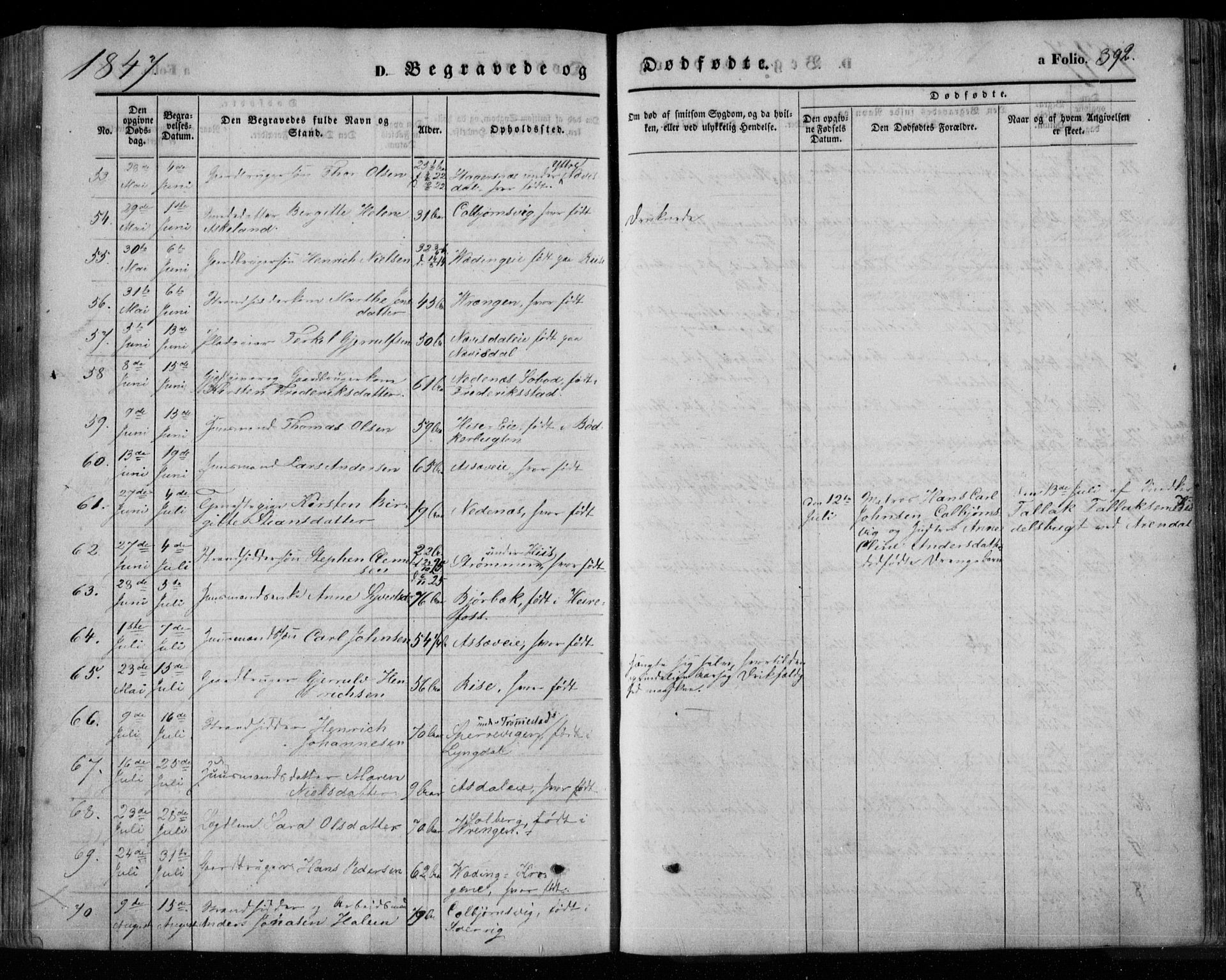 Øyestad sokneprestkontor, AV/SAK-1111-0049/F/Fa/L0014: Parish register (official) no. A 14, 1843-1856, p. 392