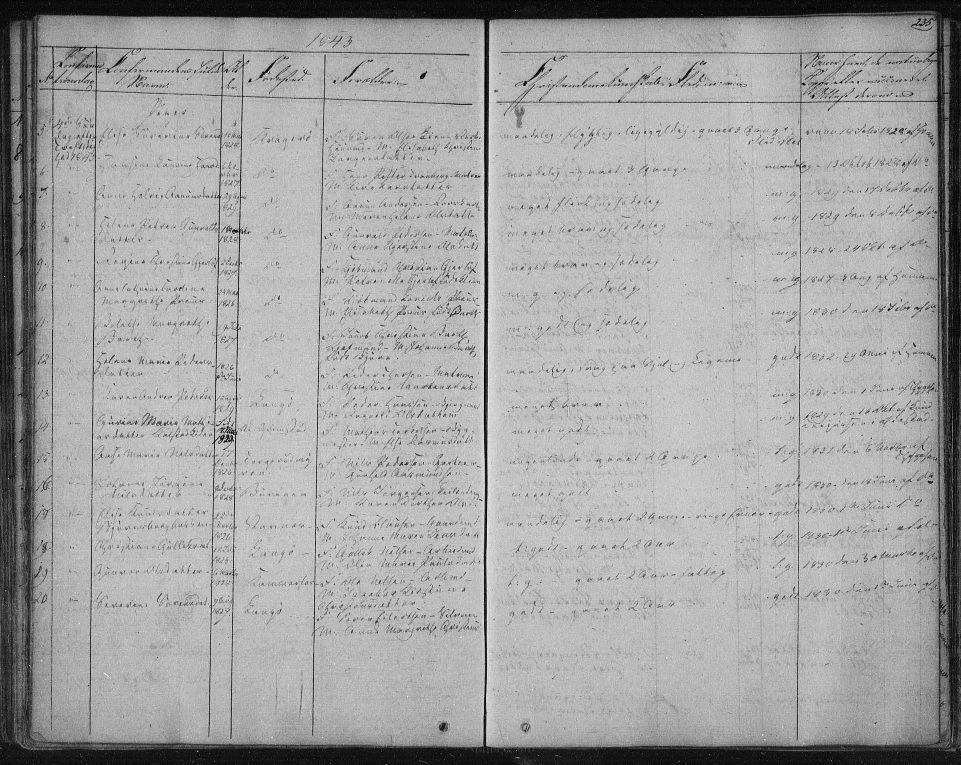 Kragerø kirkebøker, AV/SAKO-A-278/F/Fa/L0005: Parish register (official) no. 5, 1832-1847, p. 235