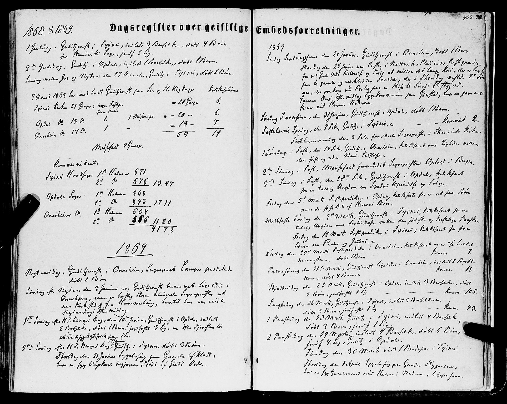 Tysnes sokneprestembete, SAB/A-78601/H/Haa: Parish register (official) no. A 11, 1860-1871, p. 463